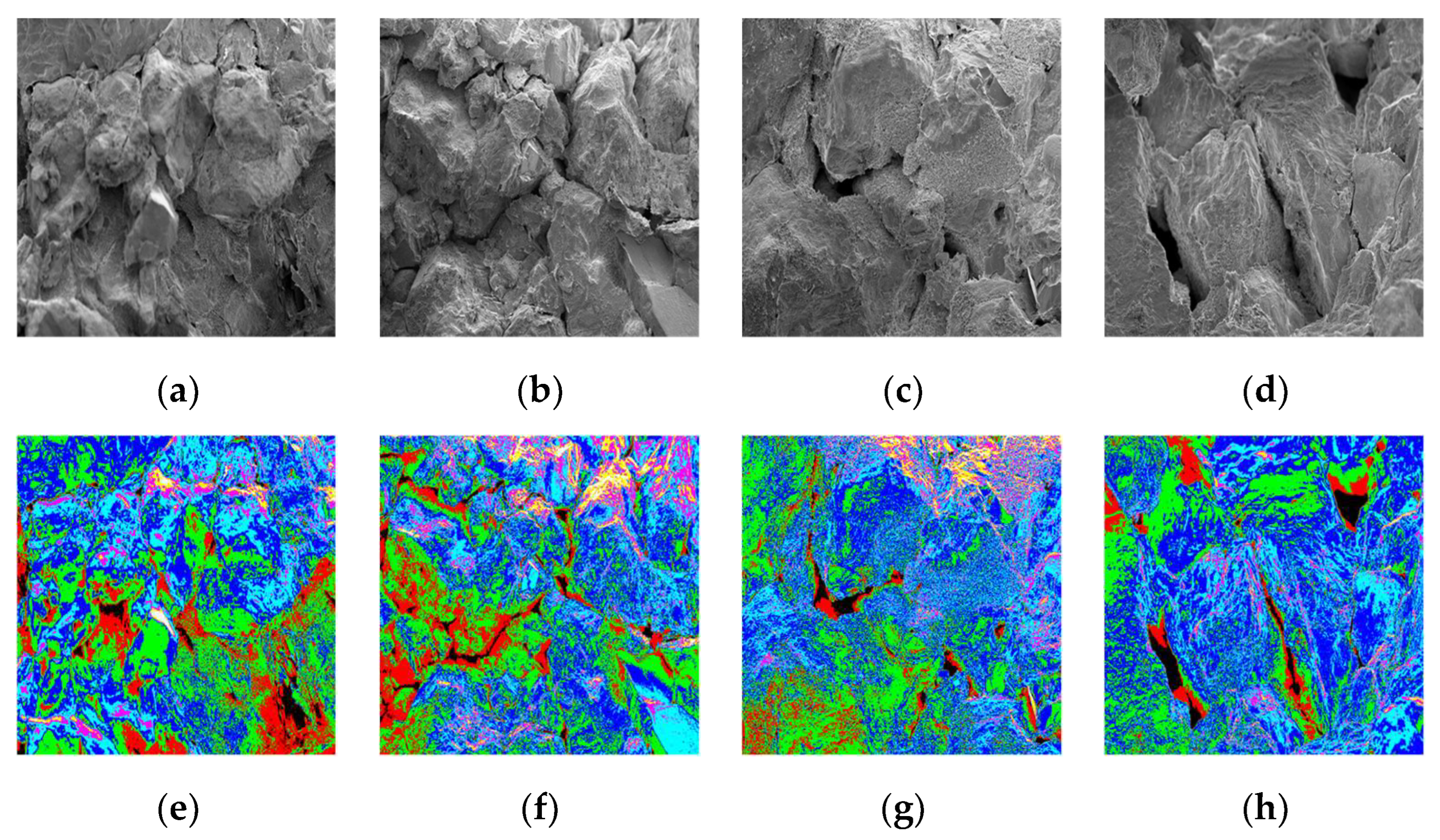 Processes 11 02366 g006 Processes 11 02366 g006