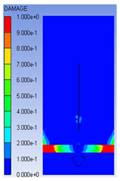 Processes 11 02366 i001 Processes 11 02366 i001