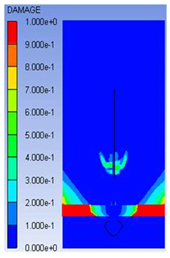 Processes 11 02366 i002 Processes 11 02366 i002