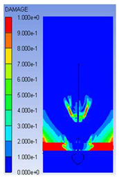 Processes 11 02366 i003 Processes 11 02366 i003