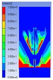 Processes 11 02366 i005 Processes 11 02366 i005
