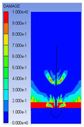 Processes 11 02366 i007 Processes 11 02366 i007