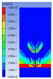 Processes 11 02366 i008 Processes 11 02366 i008