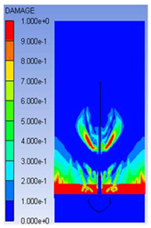 Processes 11 02366 i009 Processes 11 02366 i009