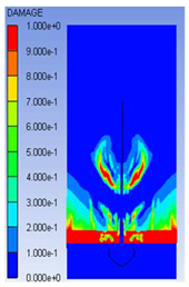 Processes 11 02366 i011 Processes 11 02366 i011