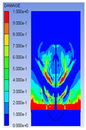 Processes 11 02366 i013 Processes 11 02366 i013
