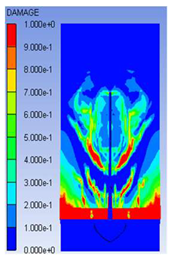 Processes 11 02366 i014 Processes 11 02366 i014