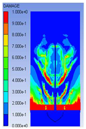 Processes 11 02366 i015 Processes 11 02366 i015