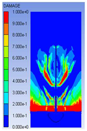 Processes 11 02366 i017 Processes 11 02366 i017