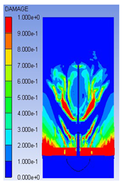 Processes 11 02366 i018 Processes 11 02366 i018