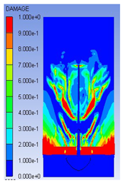 Processes 11 02366 i019 Processes 11 02366 i019