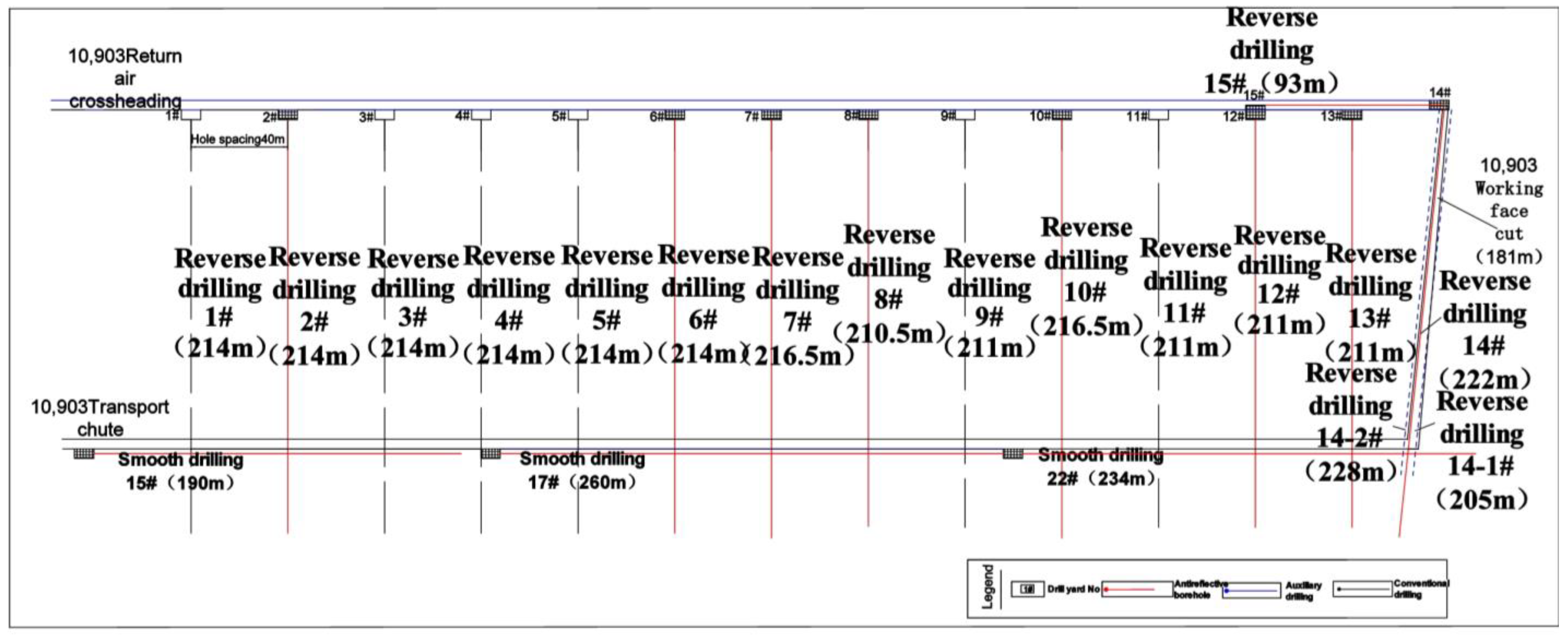 Processes 11 02372 g011 550