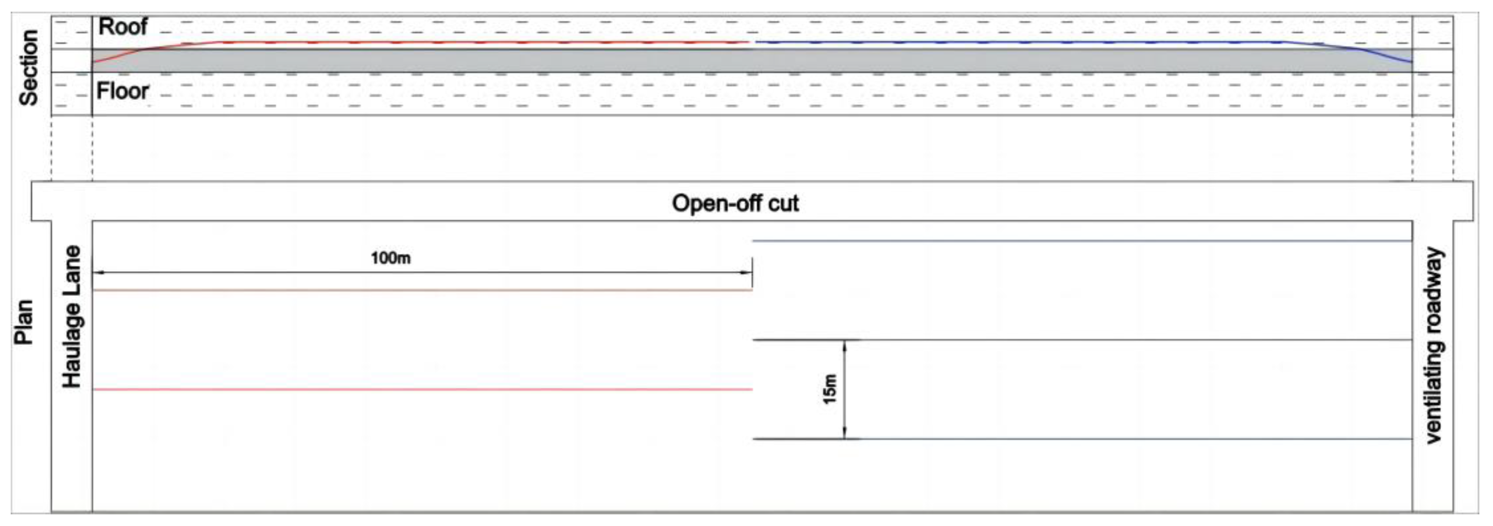 Processes 11 02372 g016 550