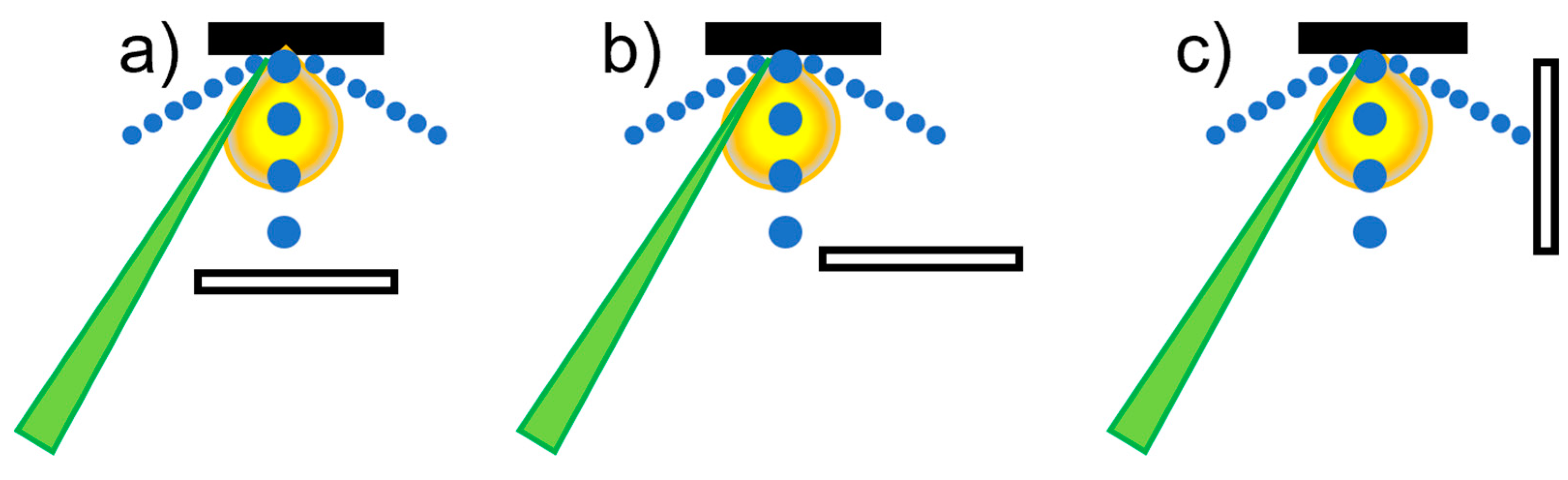 Processes 11 02373 g003