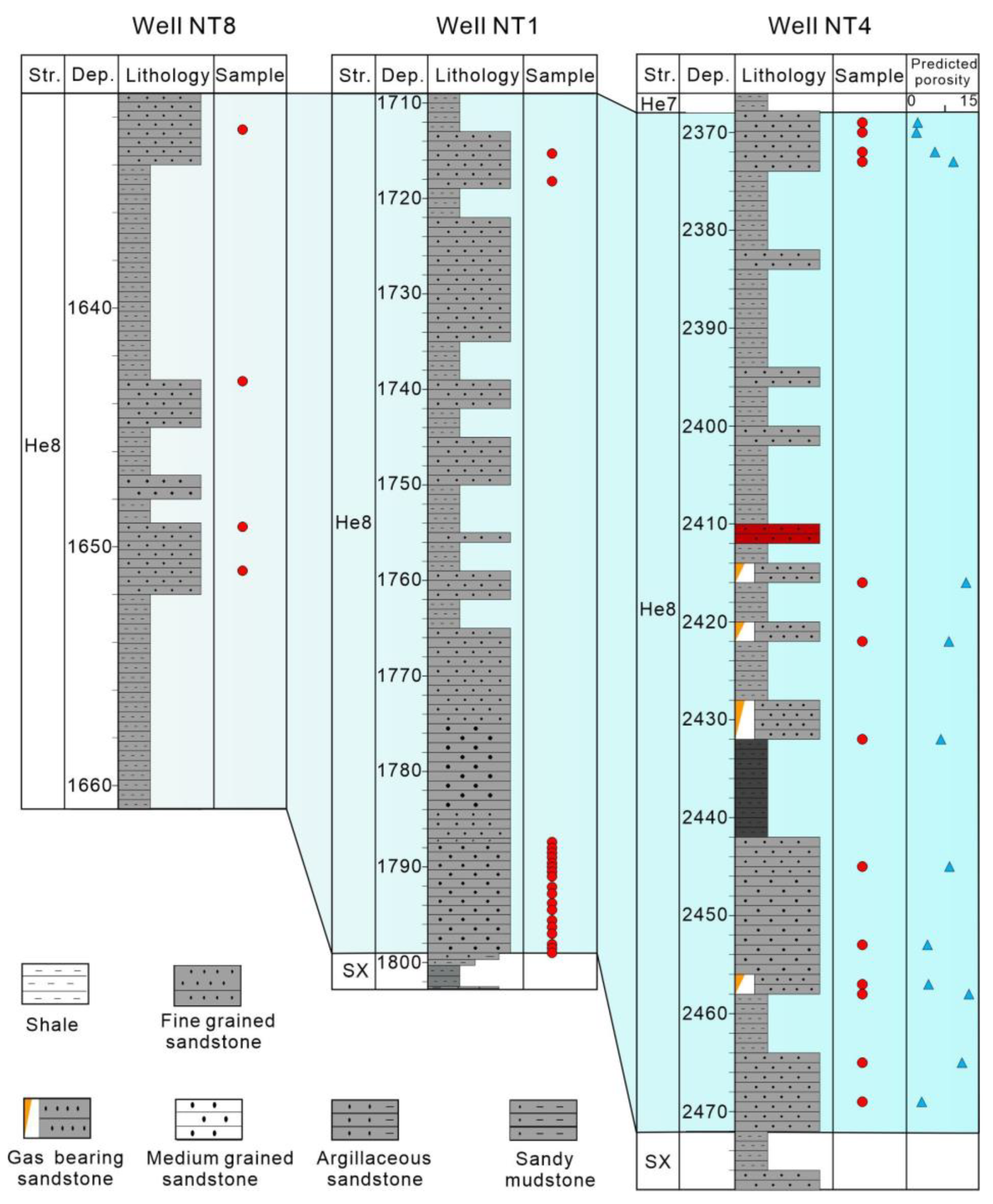 Processes 11 02374 g002