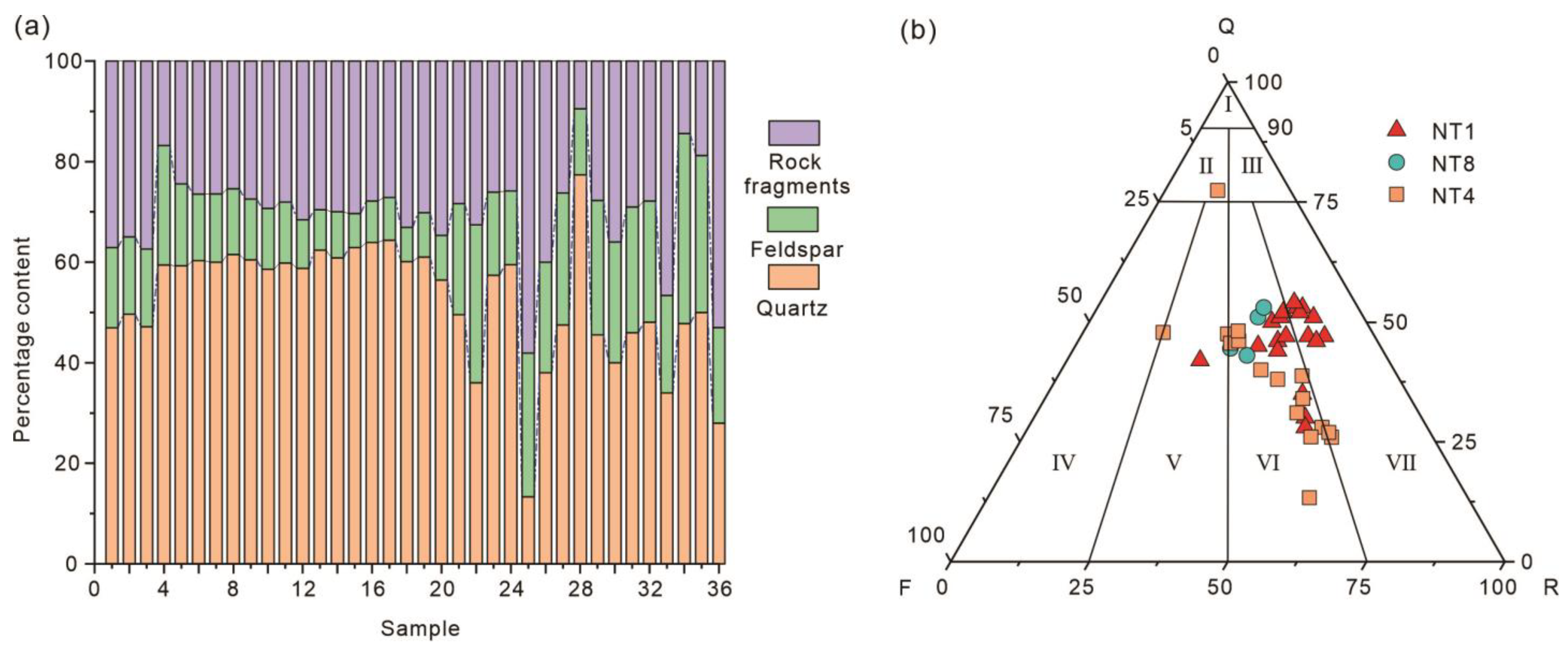 Processes 11 02374 g004