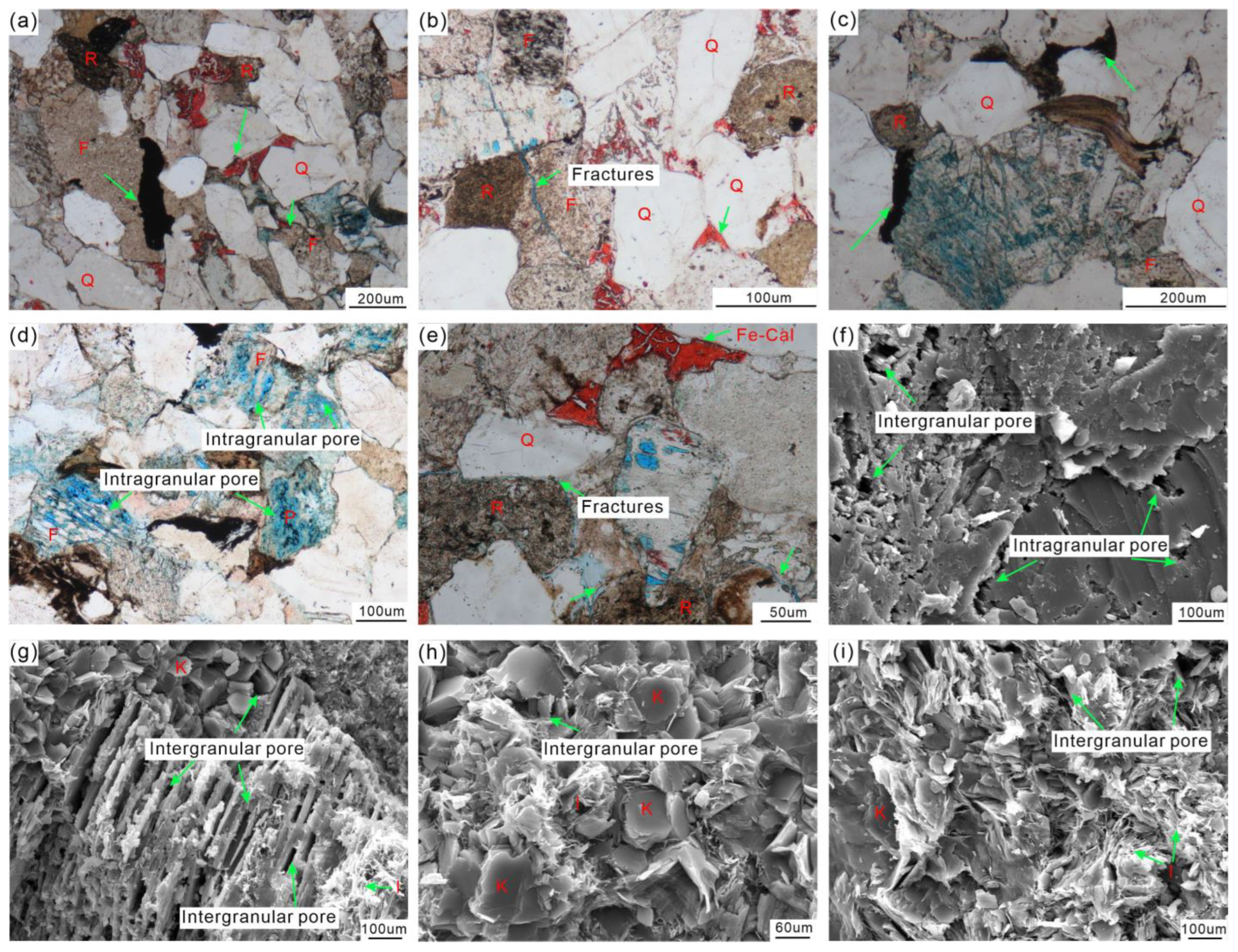 Processes 11 02374 g006
