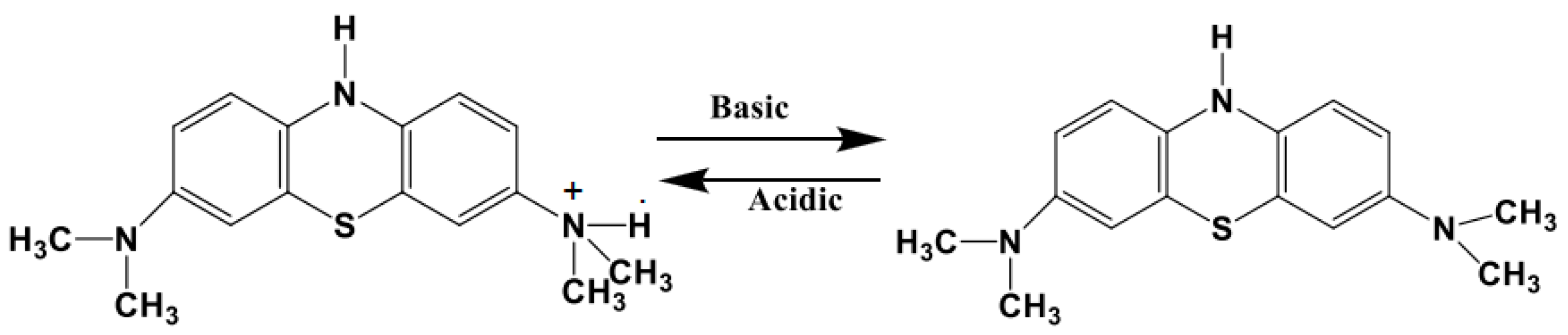 Processes 11 02378 g008
