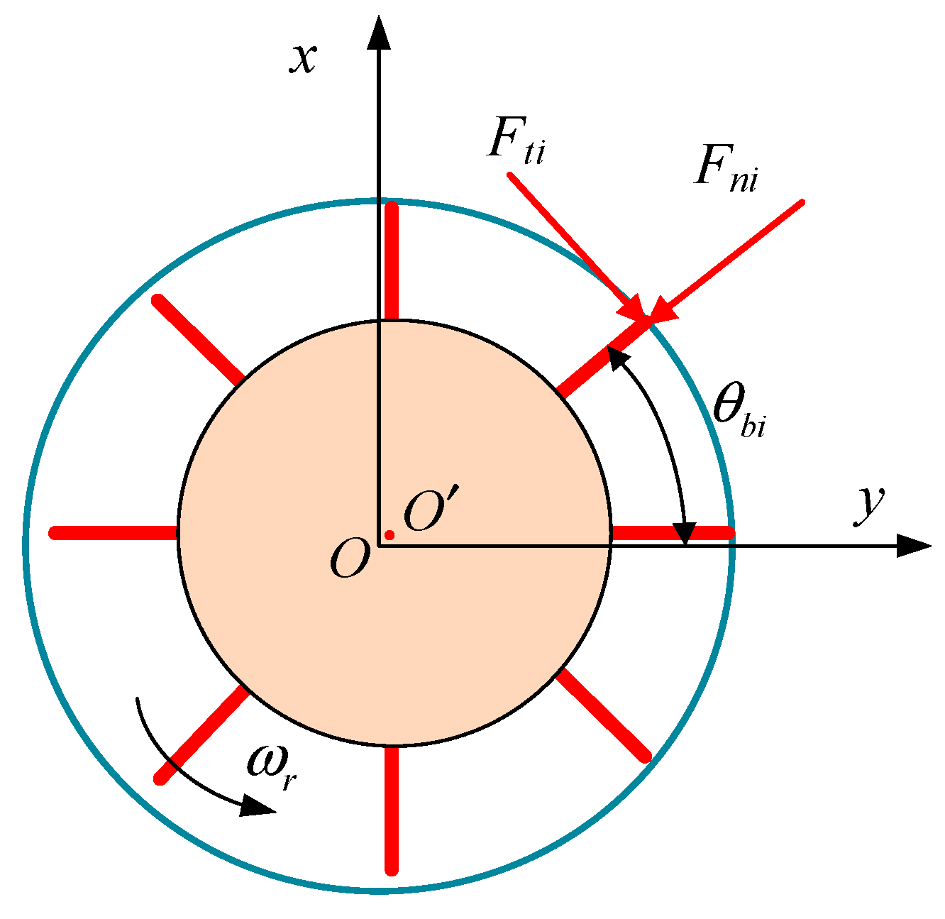 Processes 11 02379 g003 Processes 11 02379 g003
