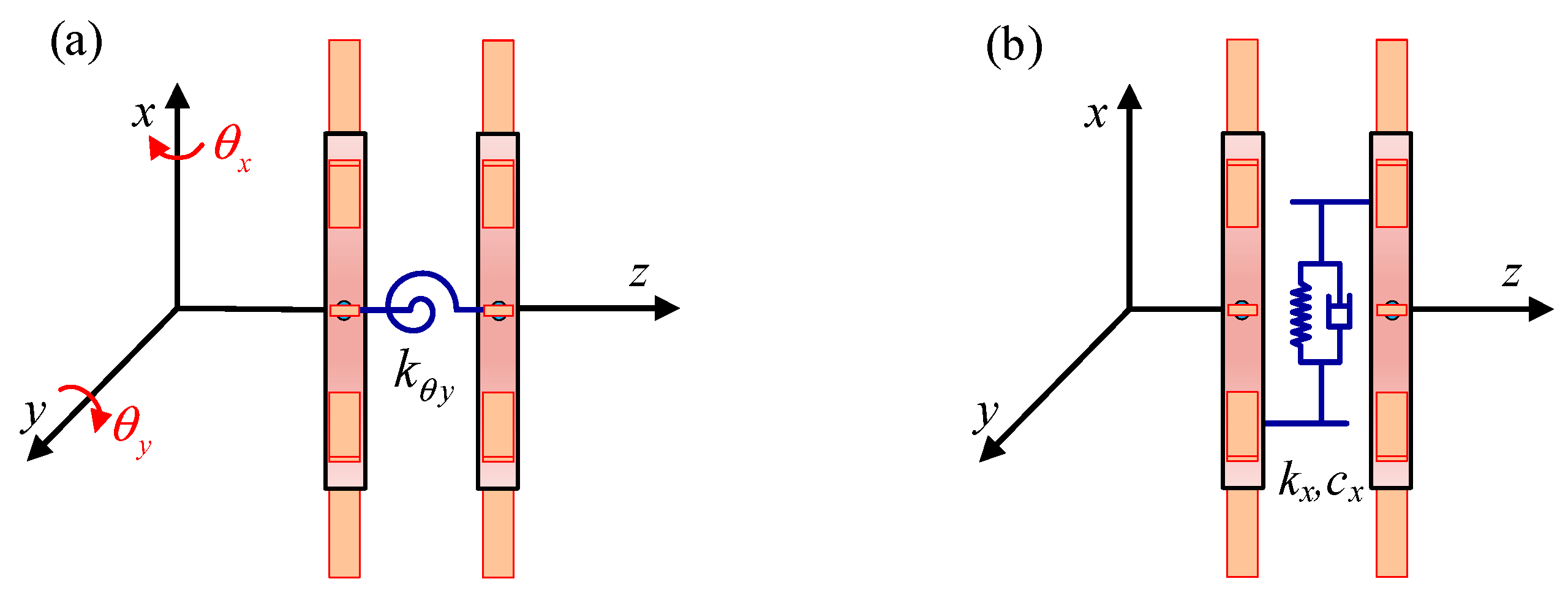 Processes 11 02379 g005 Processes 11 02379 g005