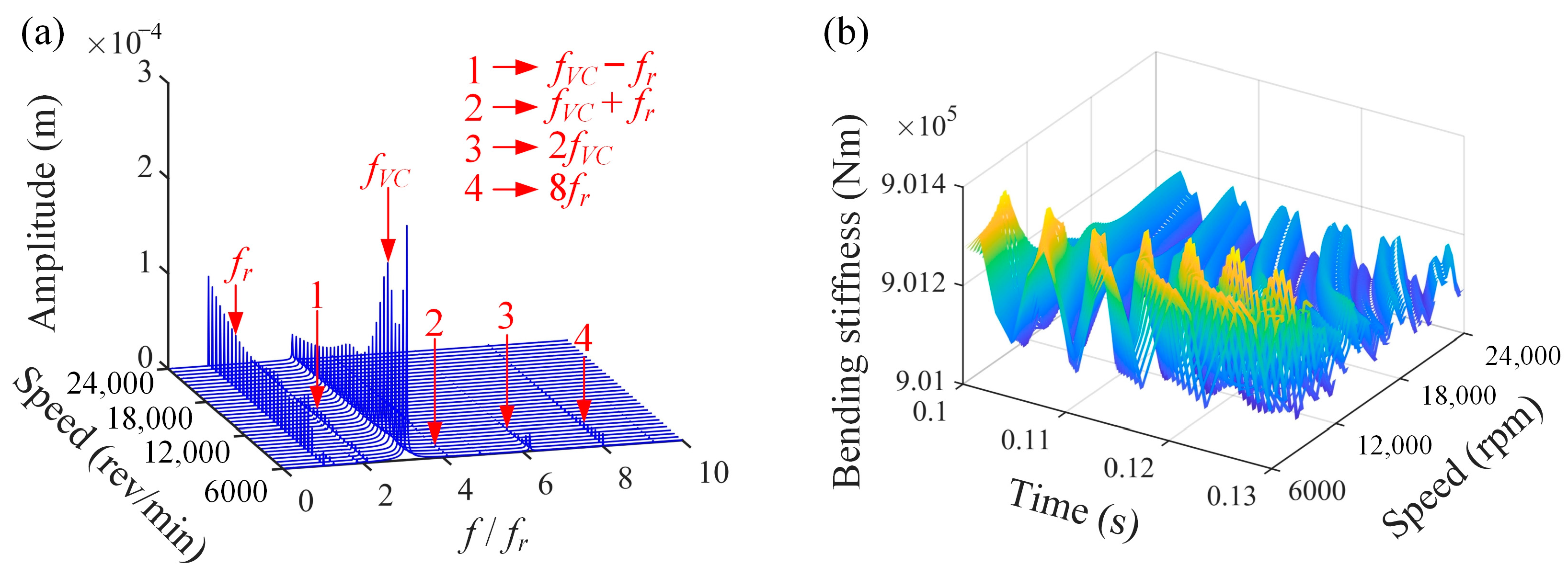 Processes 11 02379 g009 Processes 11 02379 g009