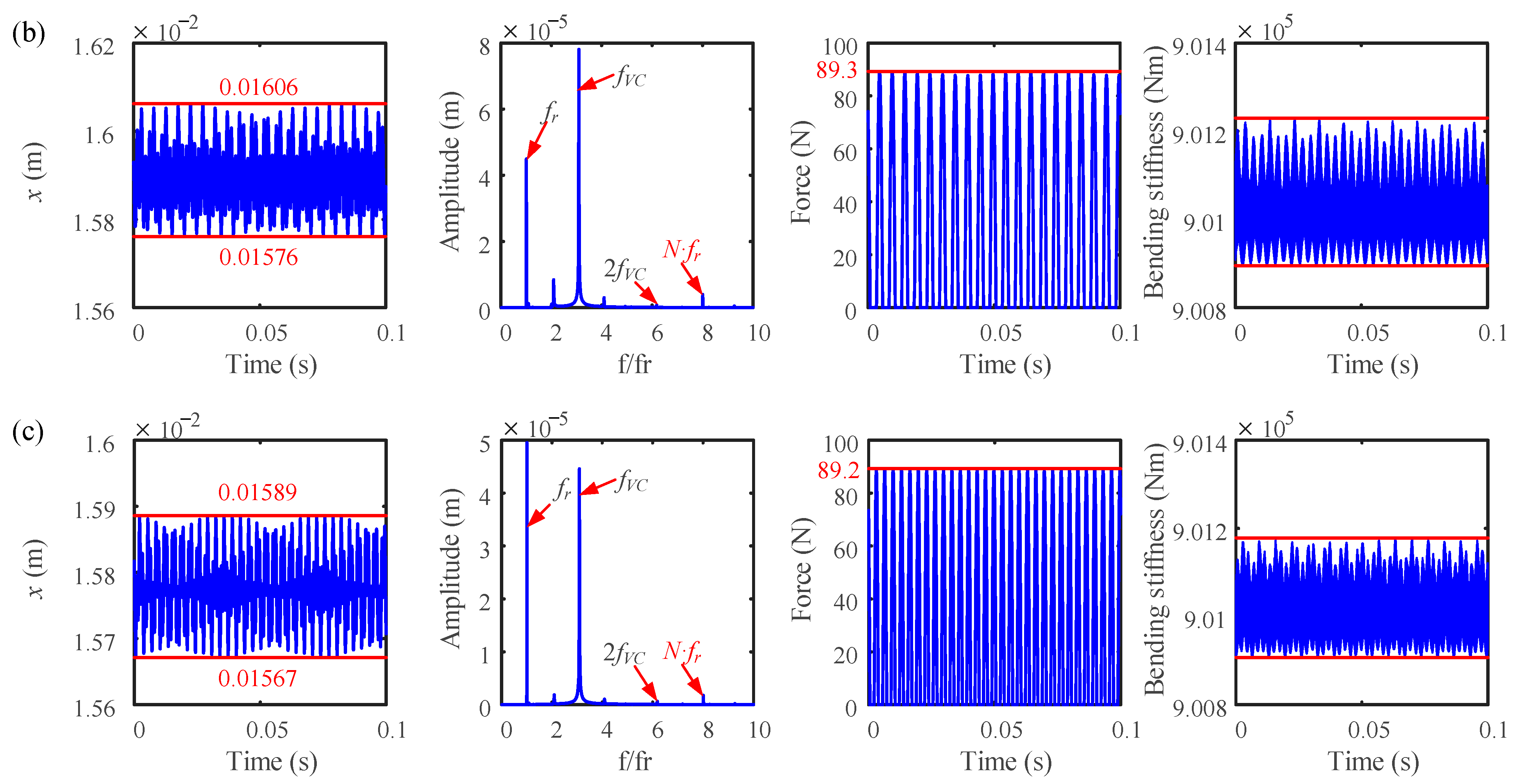 Processes 11 02379 g010b Processes 11 02379 g010b