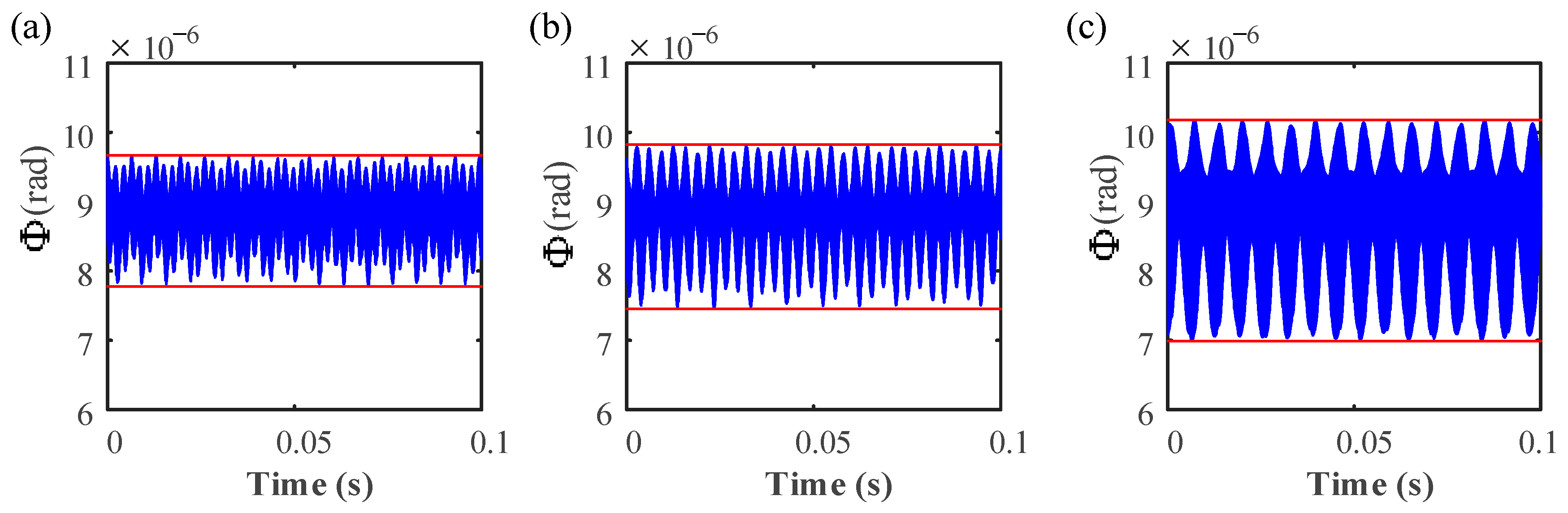 Processes 11 02379 g012 Processes 11 02379 g012