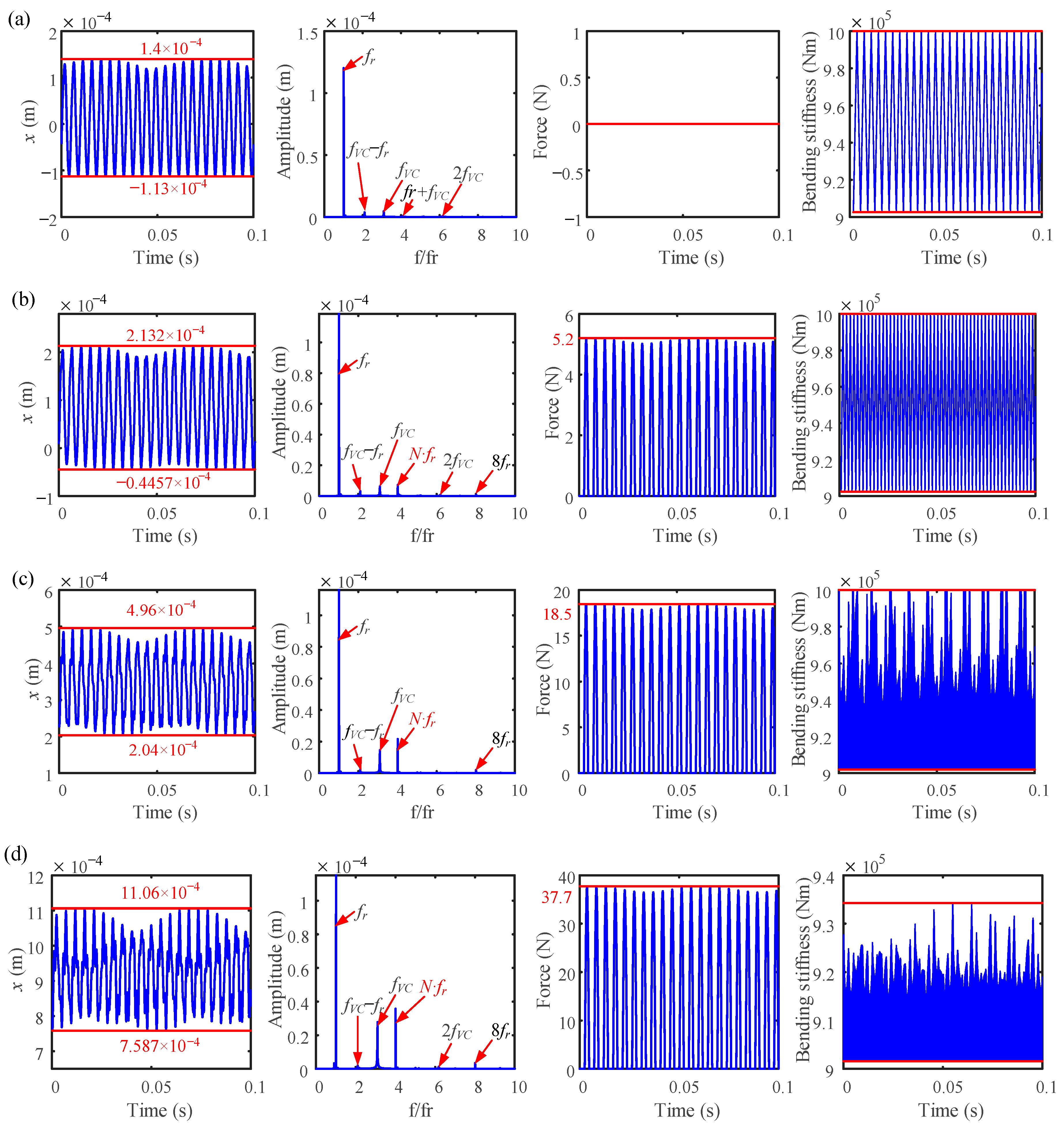 Processes 11 02379 g017 Processes 11 02379 g017