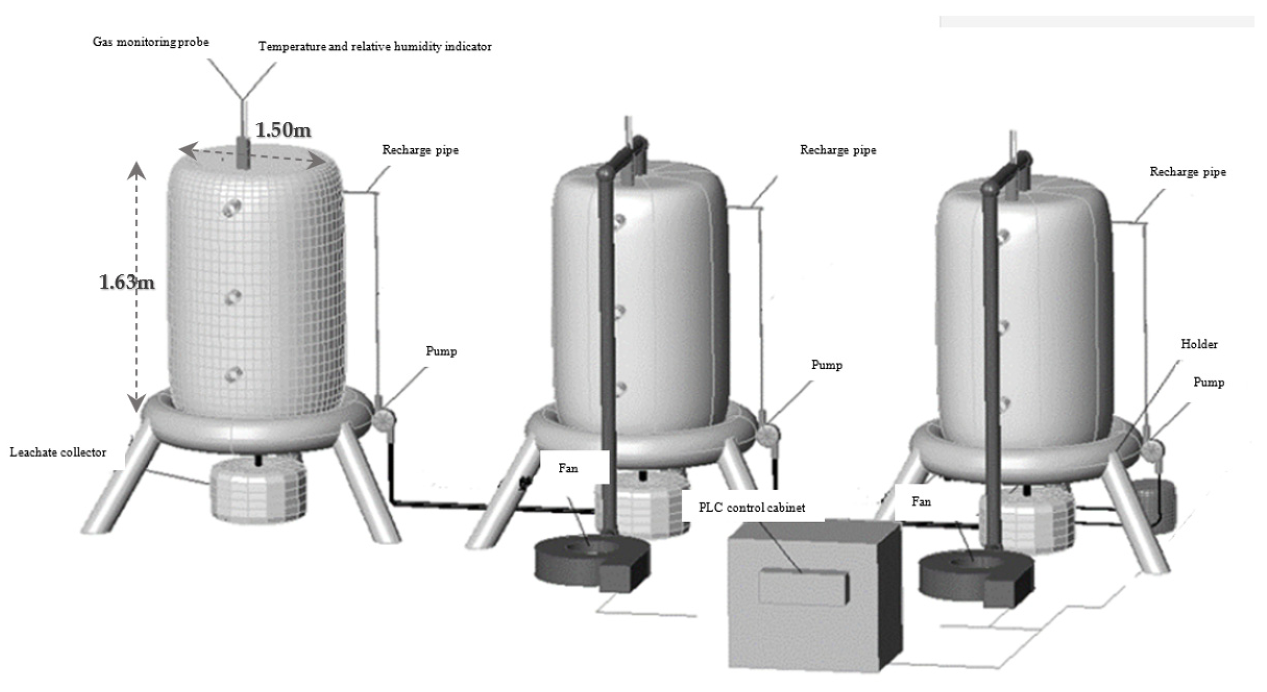 Processes 11 02382 g003 550