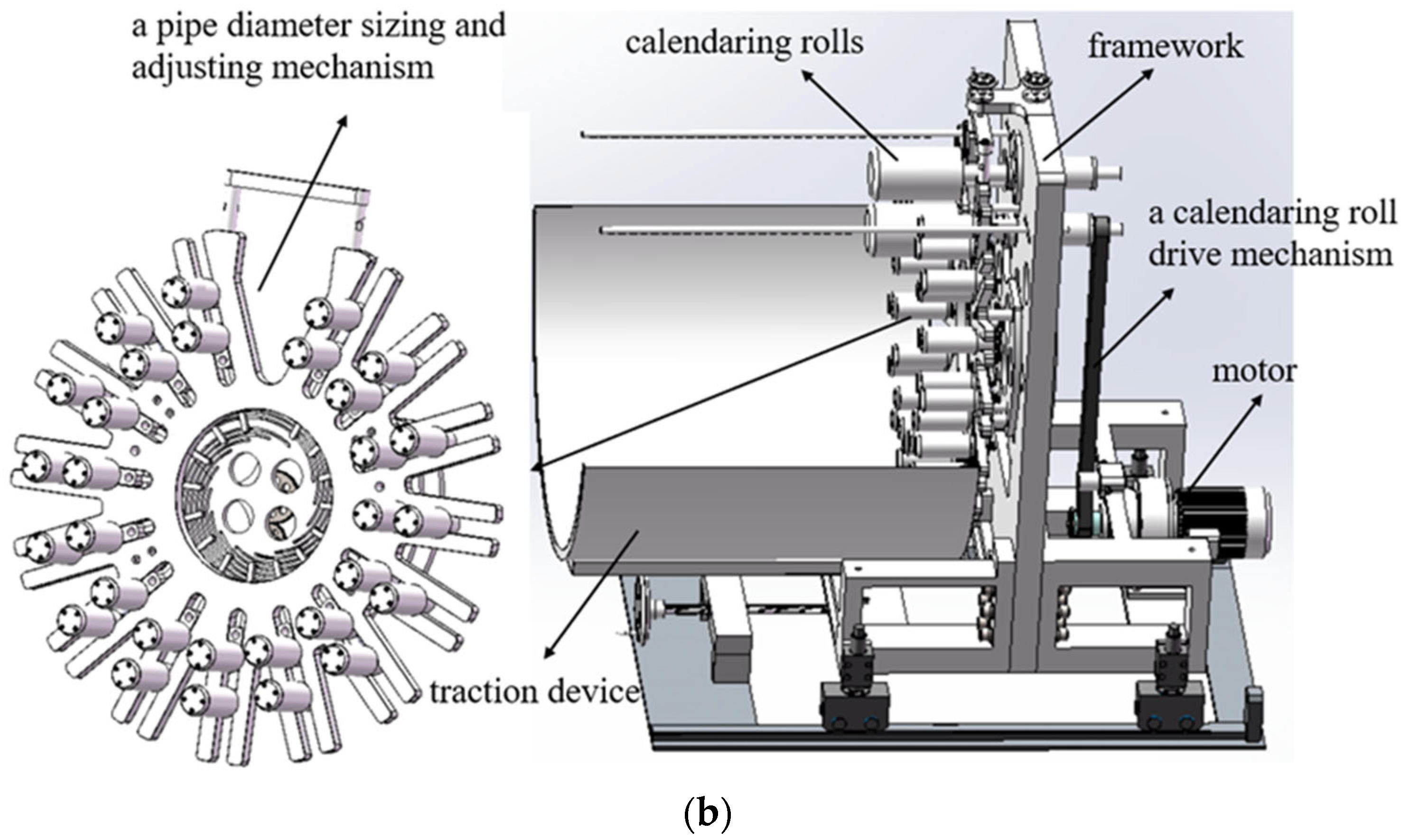 Processes 11 02384 g001b