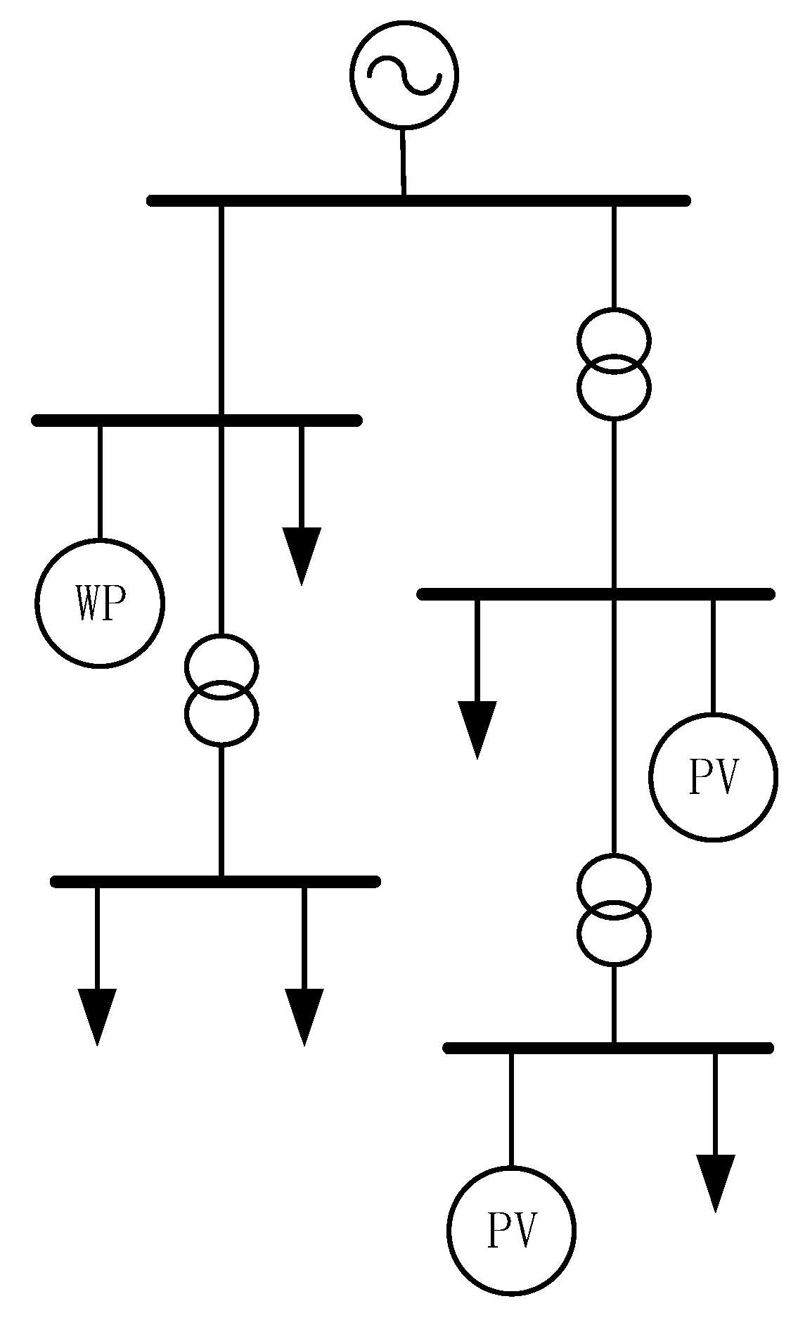 Processes 11 02385 g001