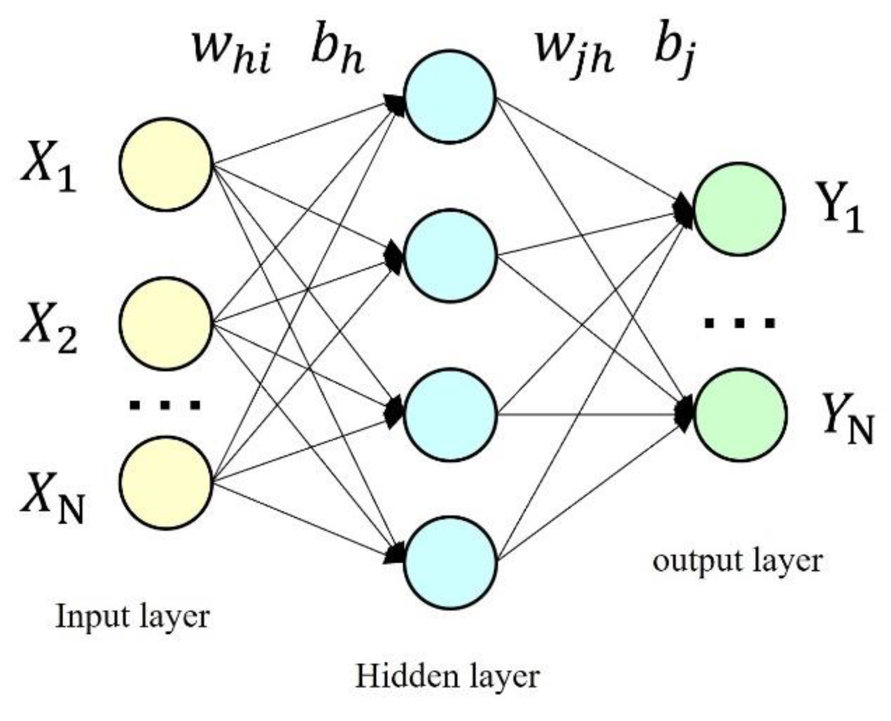Processes 11 02386 g003 Processes 11 02386 g003