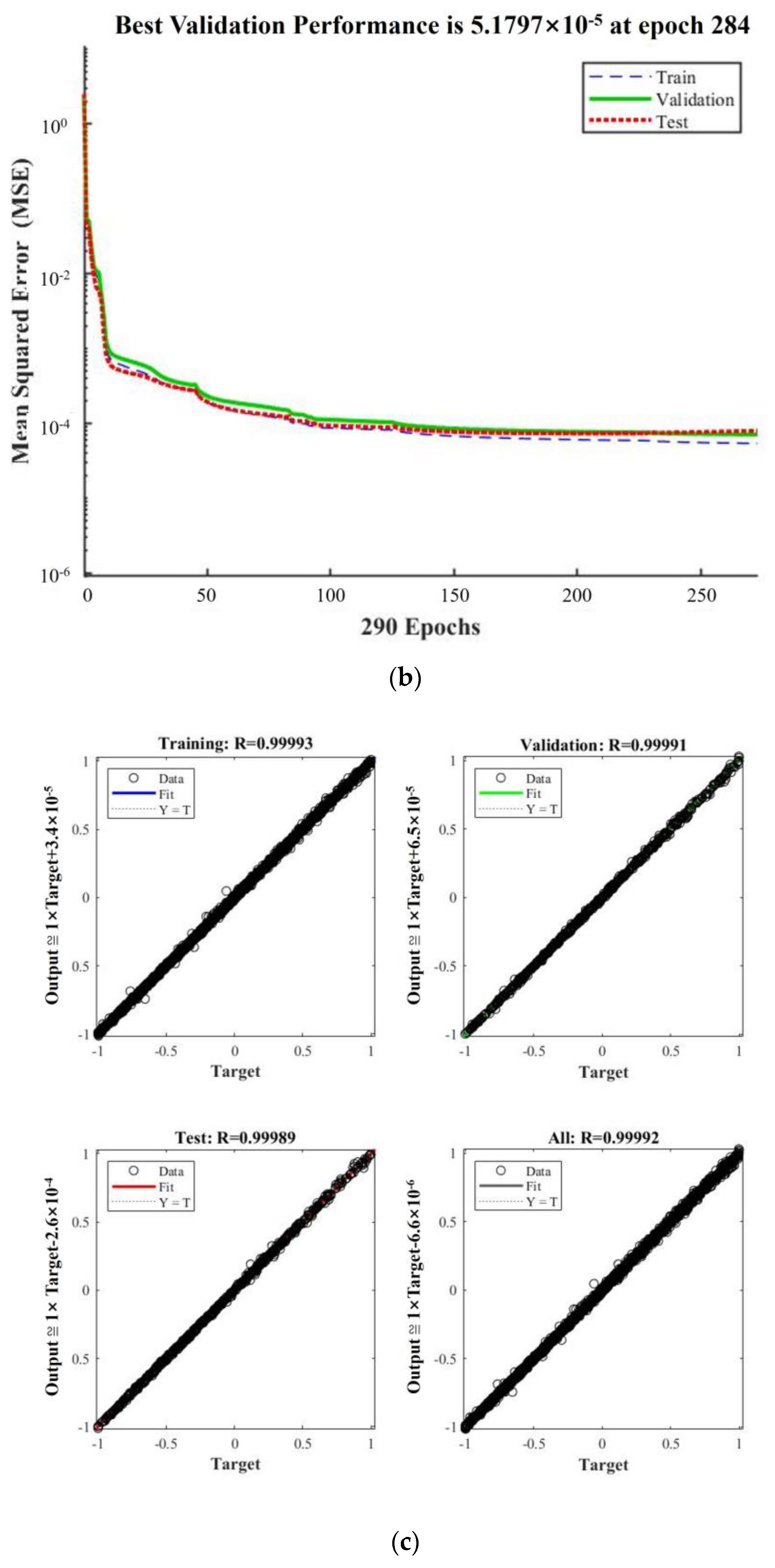 Processes 11 02386 g005b Processes 11 02386 g005b