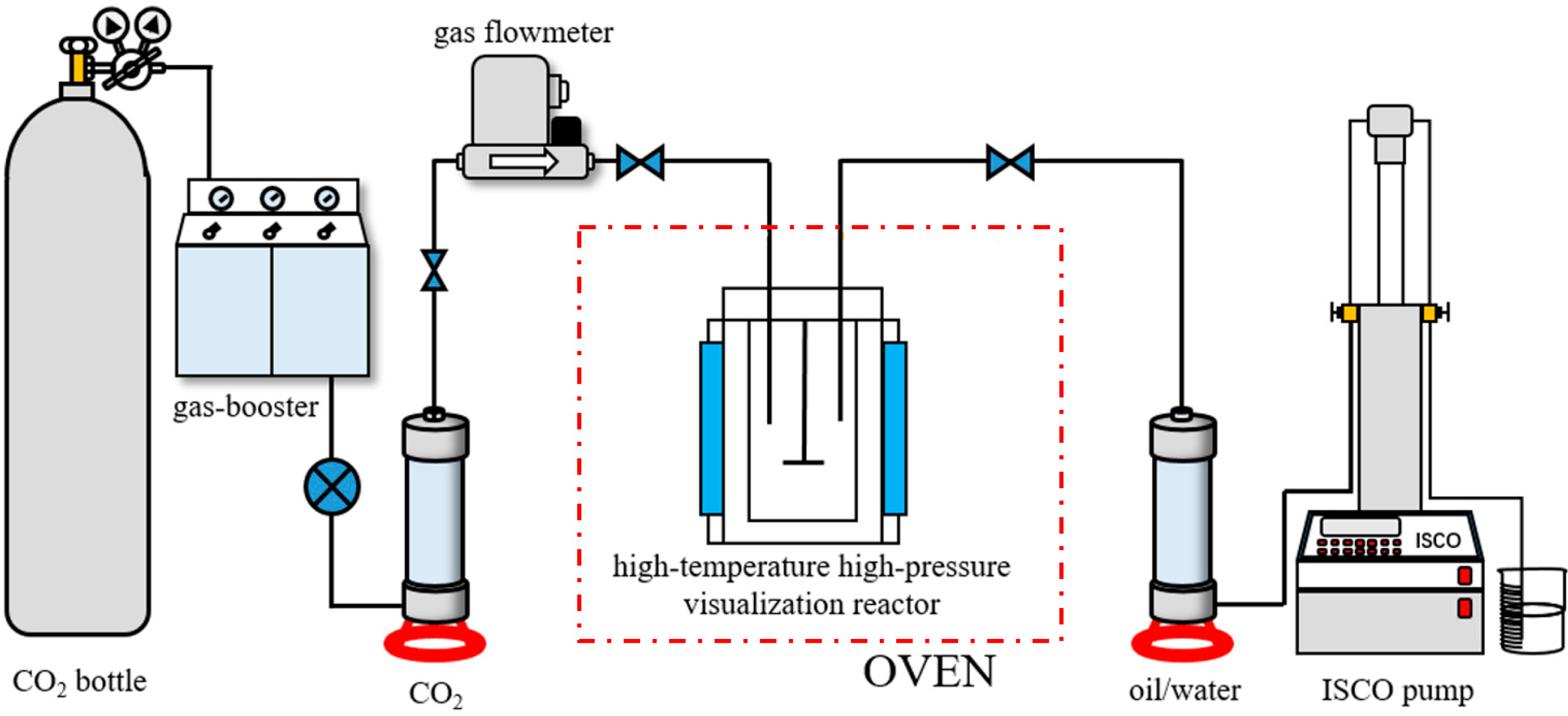 Processes 11 02387 g003 Processes 11 02387 g003