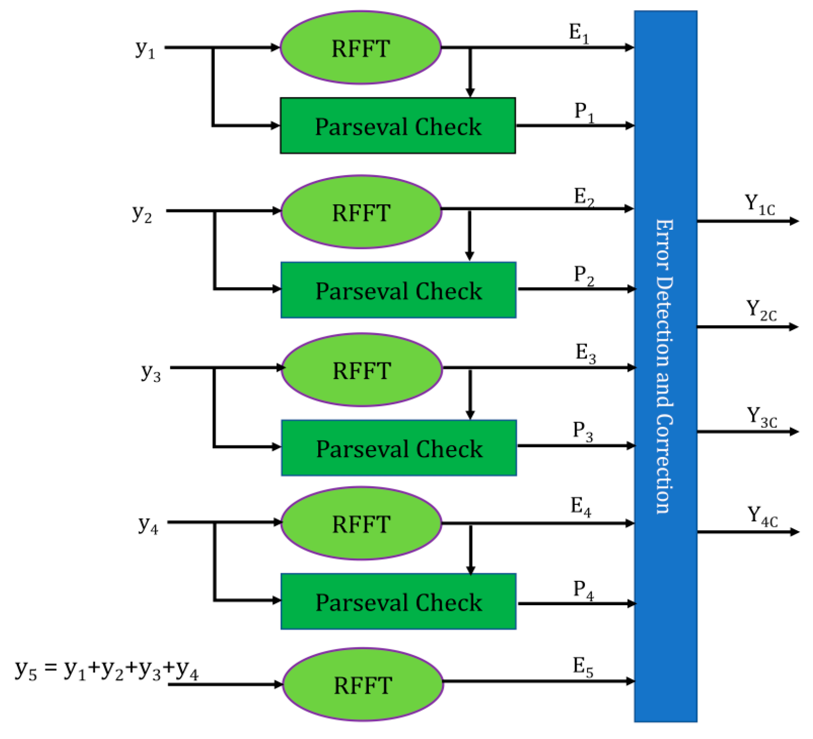 Processes 11 02389 g010 Processes 11 02389 g010