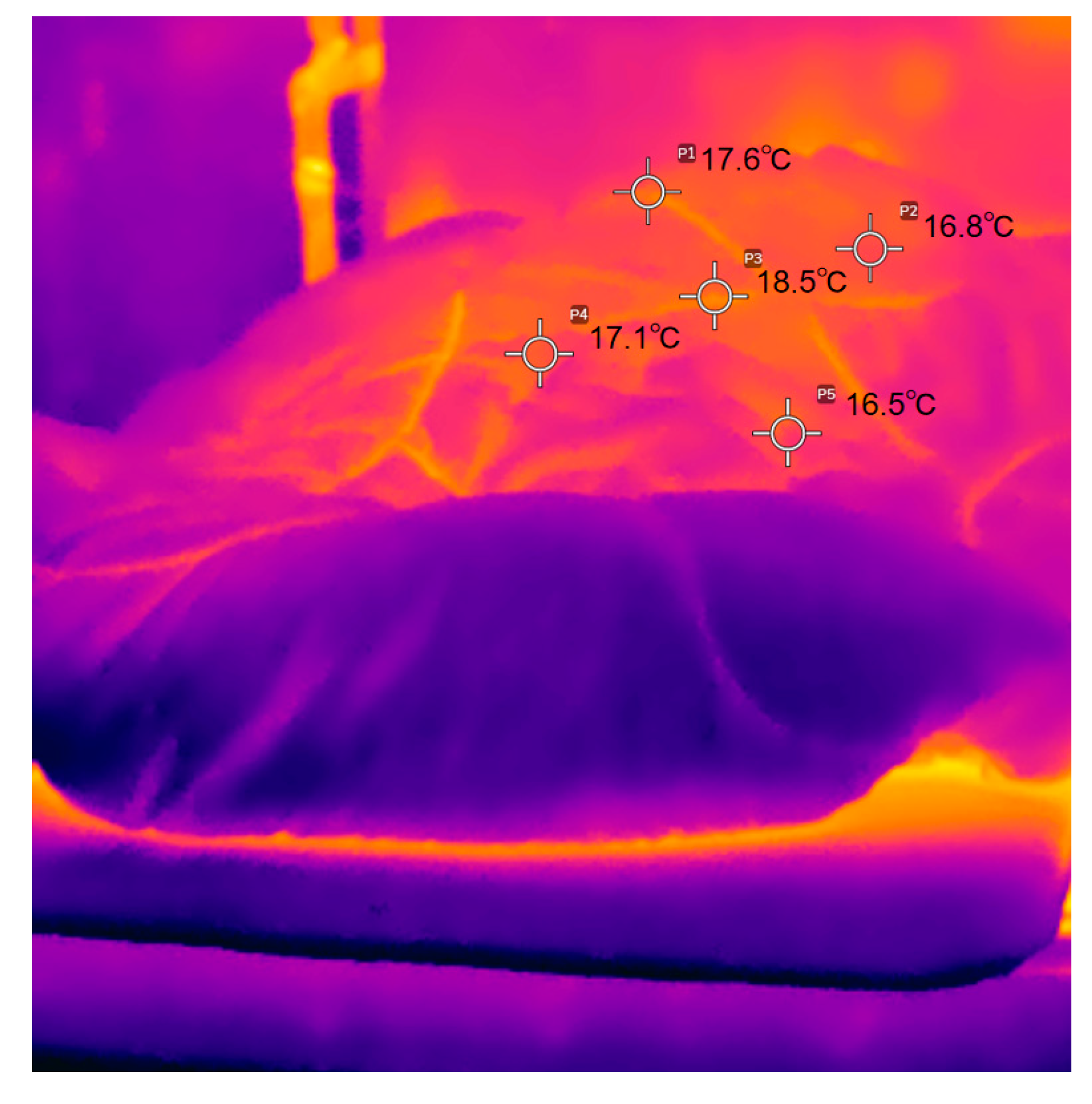 Processes 11 02391 g012 Processes 11 02391 g012