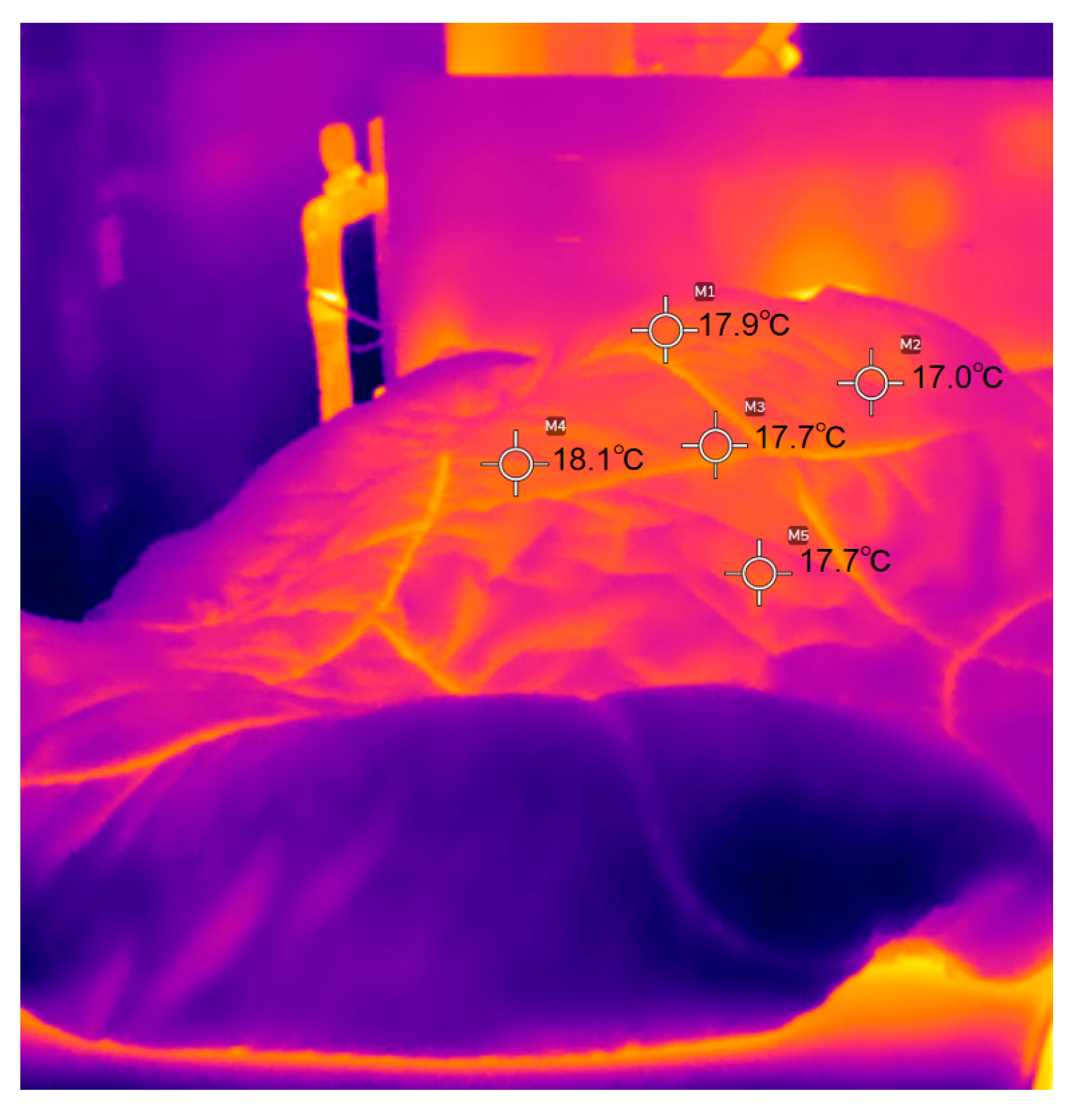 Processes 11 02391 g013 Processes 11 02391 g013