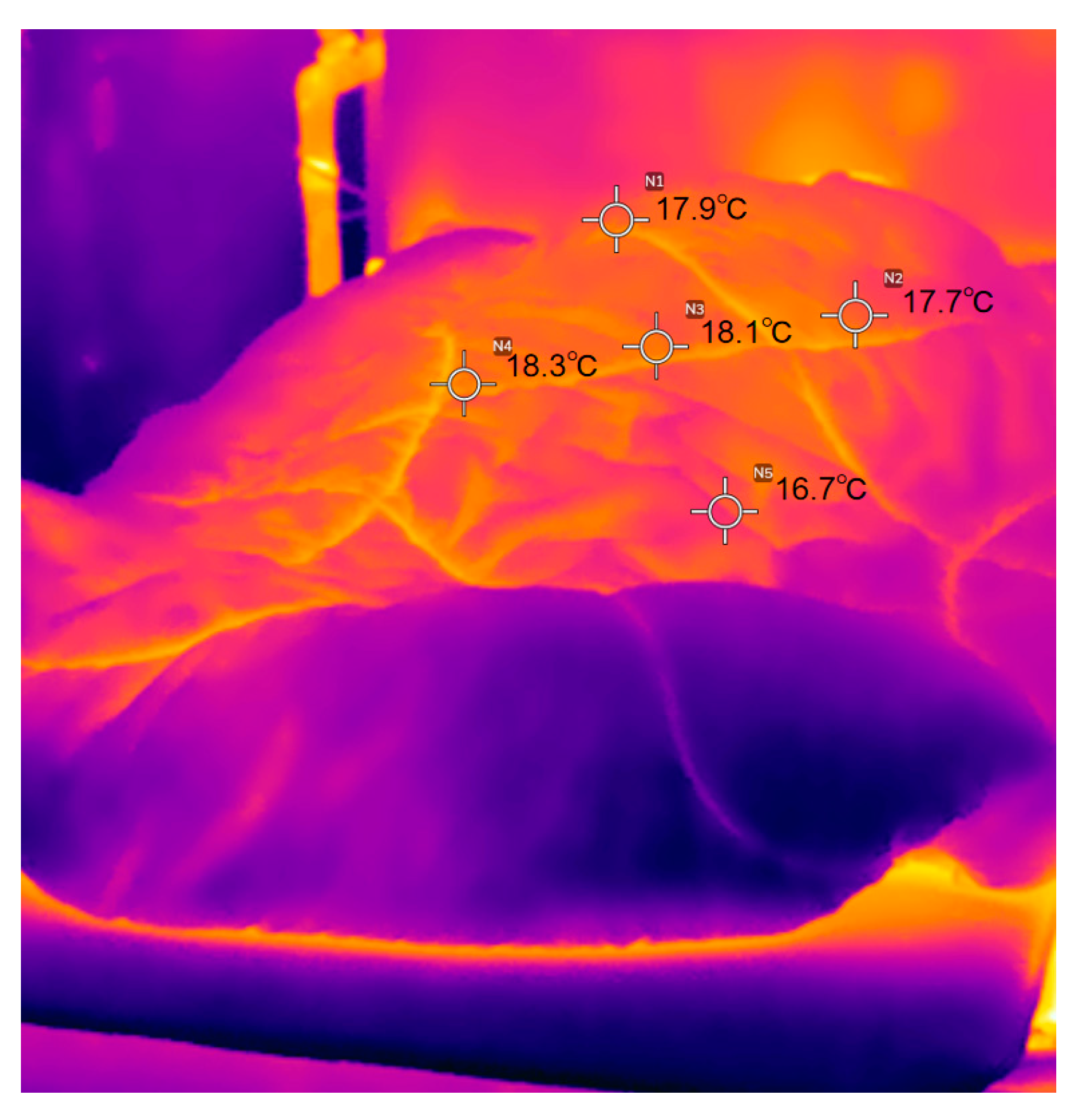 Processes 11 02391 g014 Processes 11 02391 g014