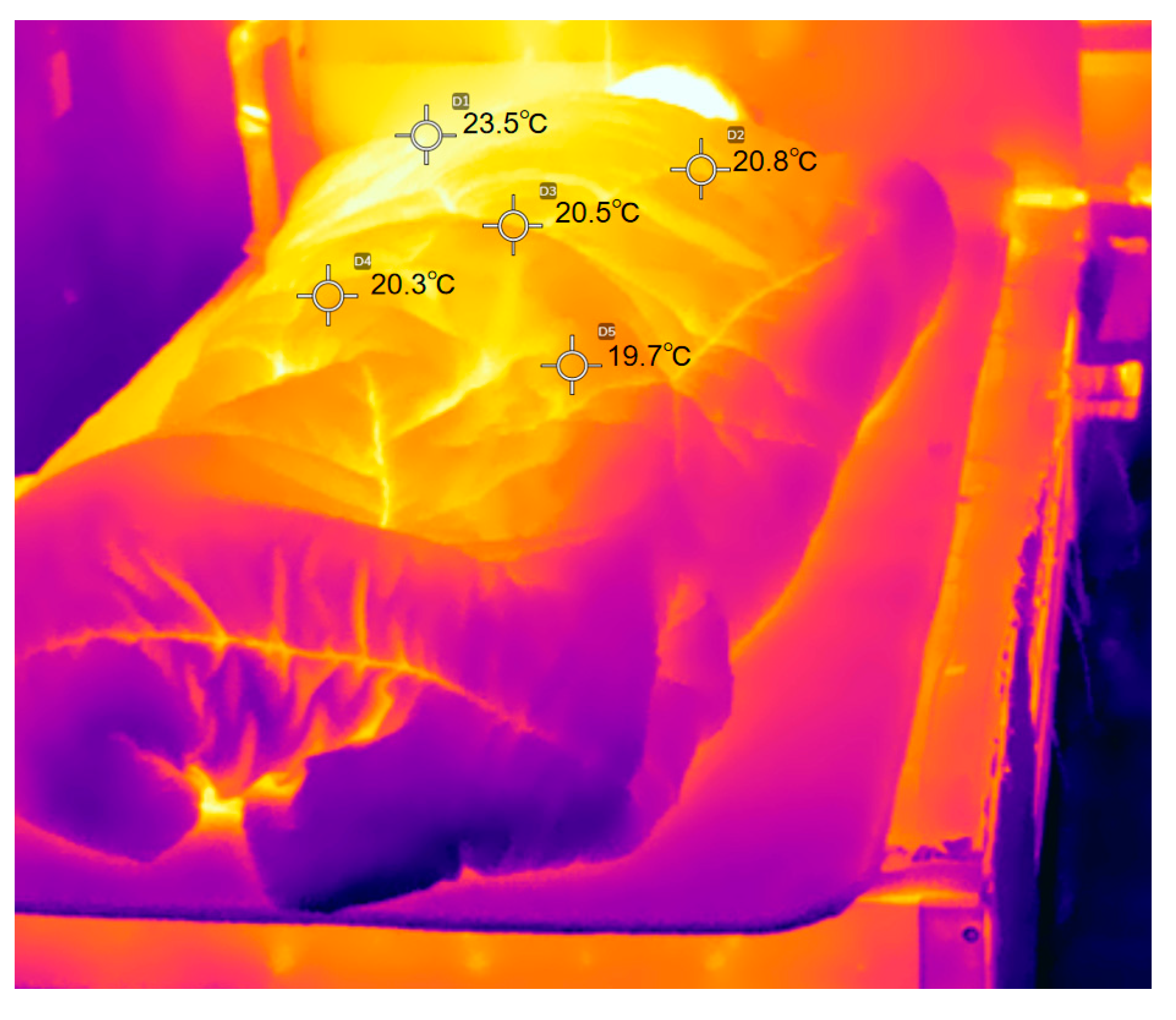 Processes 11 02391 g023 Processes 11 02391 g023