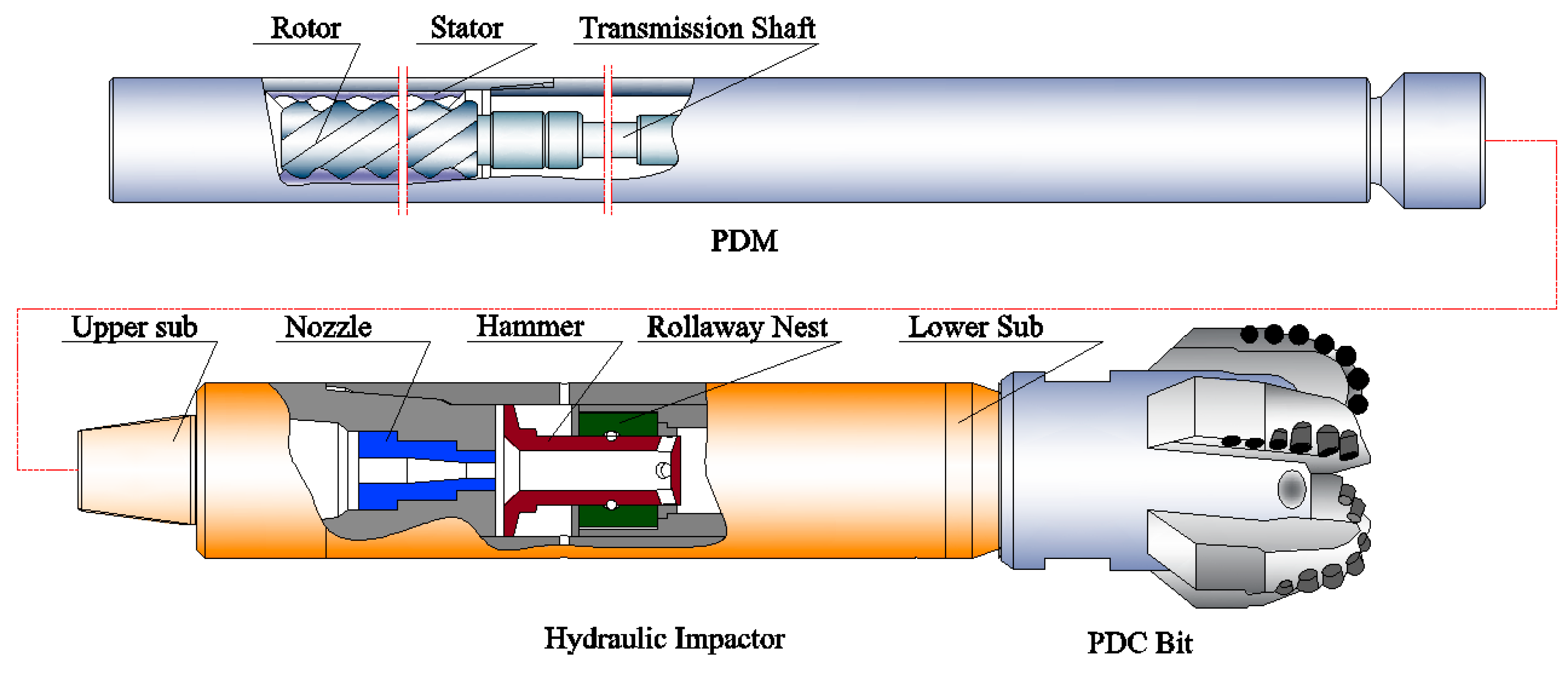 Processes 11 02392 g001 Processes 11 02392 g001