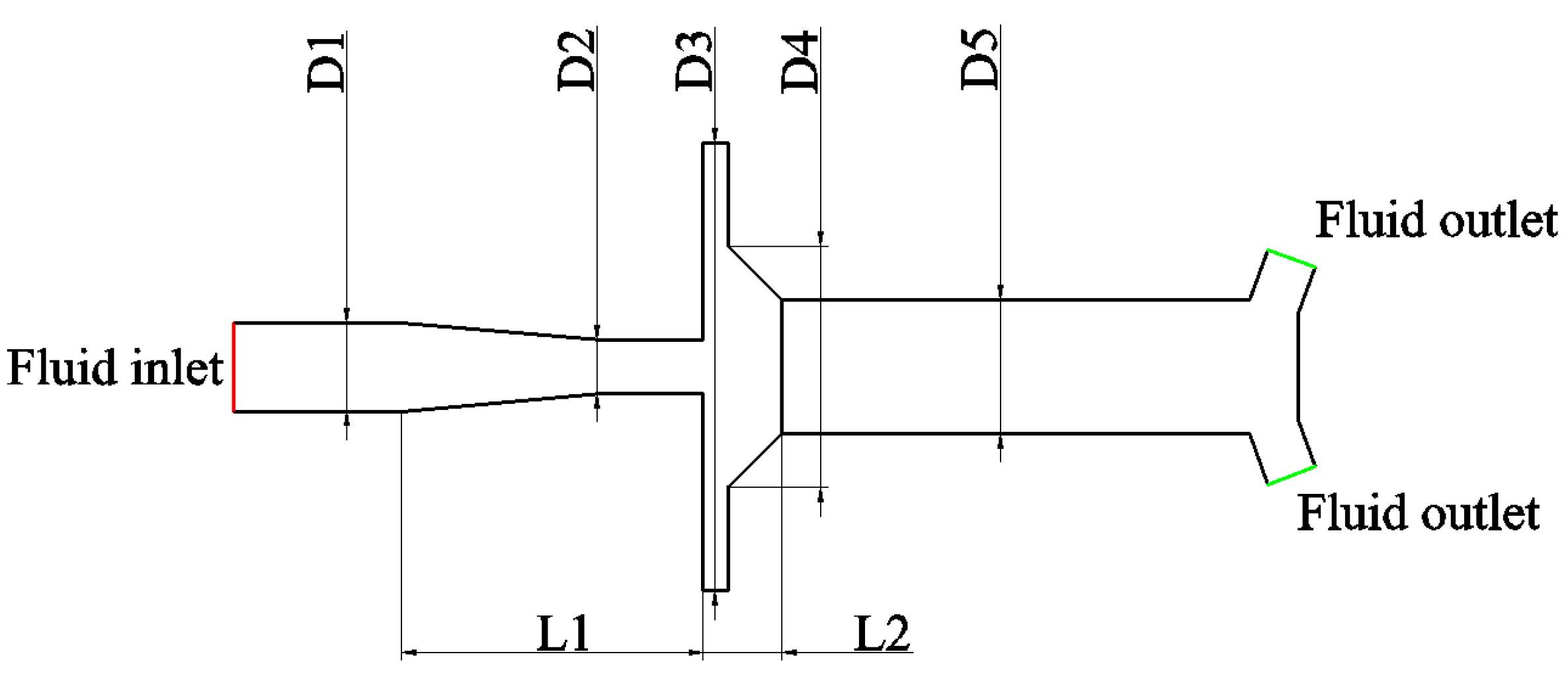 Processes 11 02392 g003 Processes 11 02392 g003