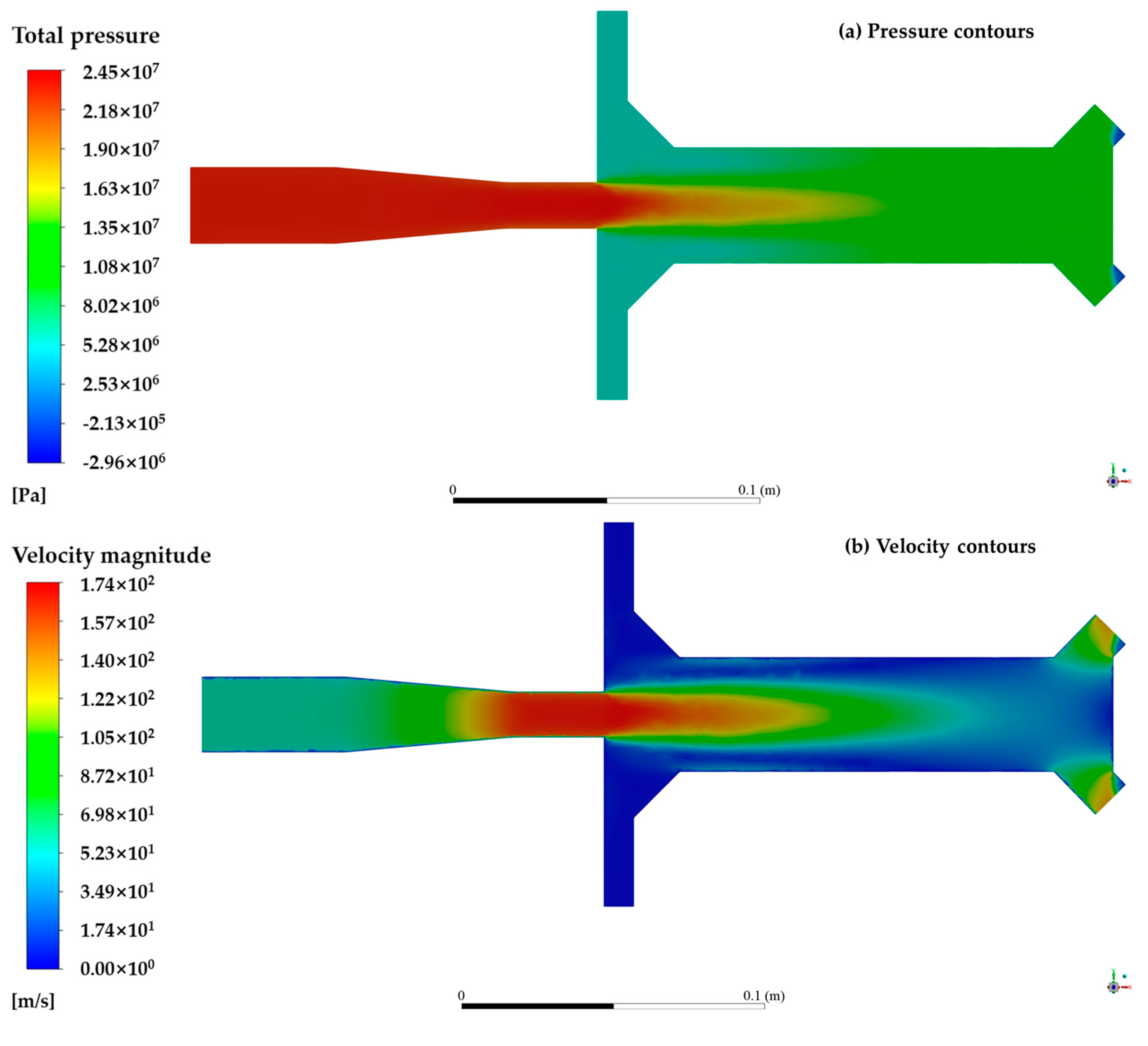 Processes 11 02392 g004 Processes 11 02392 g004