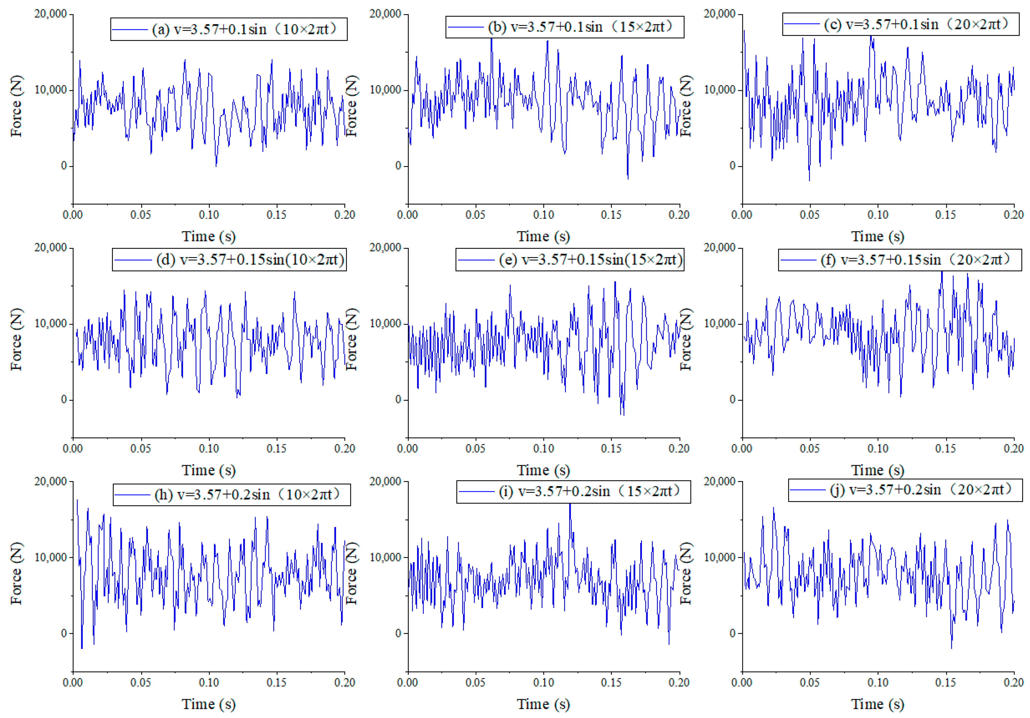 Processes 11 02392 g006 Processes 11 02392 g006