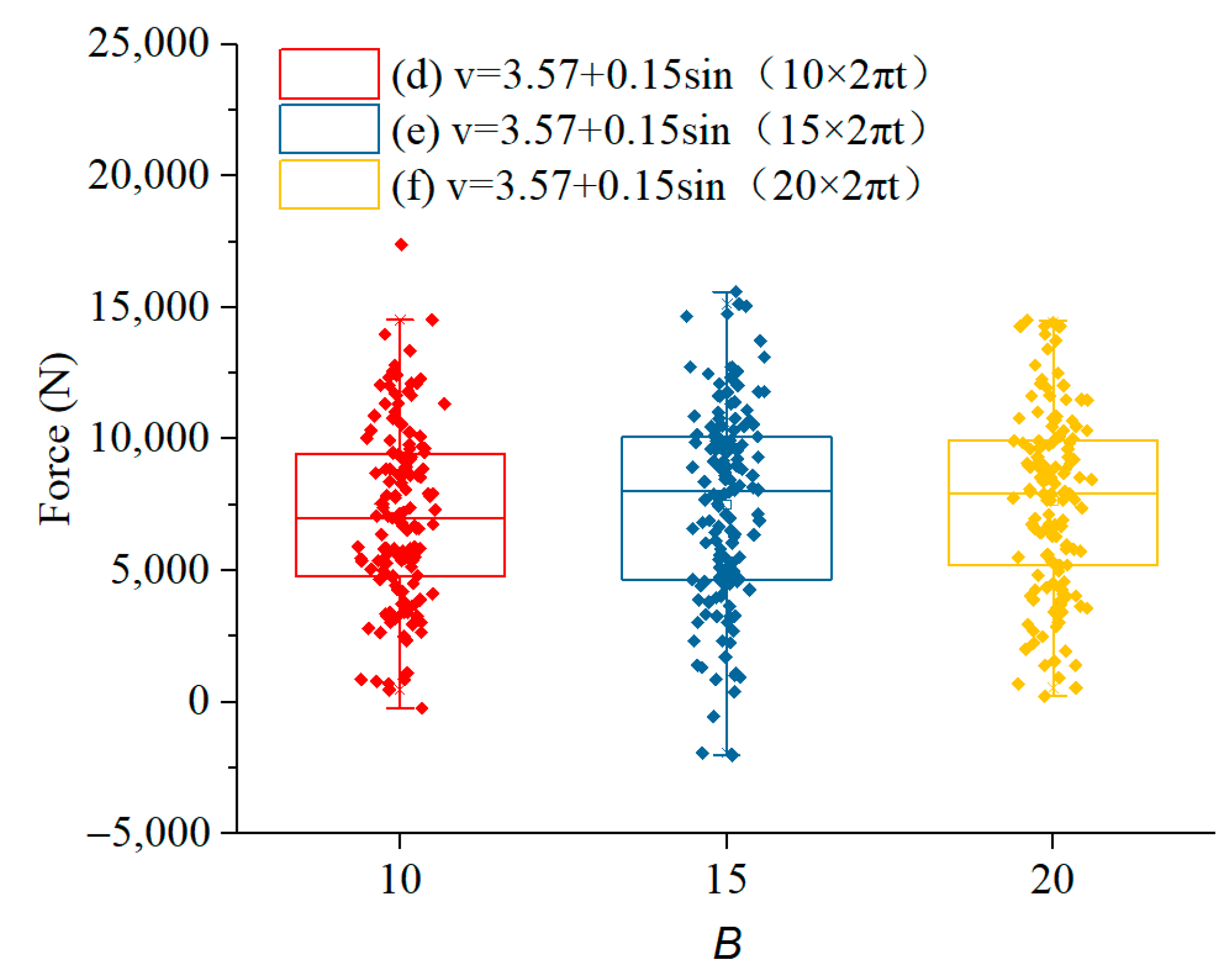 Processes 11 02392 g008 Processes 11 02392 g008