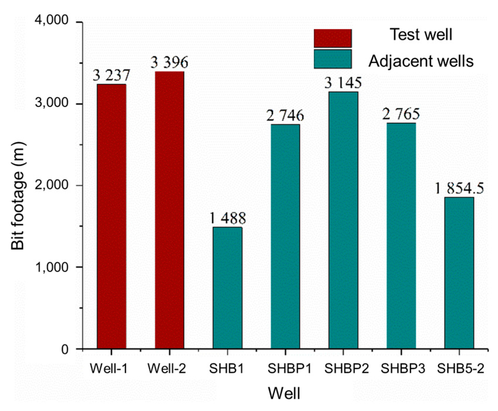 Processes 11 02392 g013 Processes 11 02392 g013