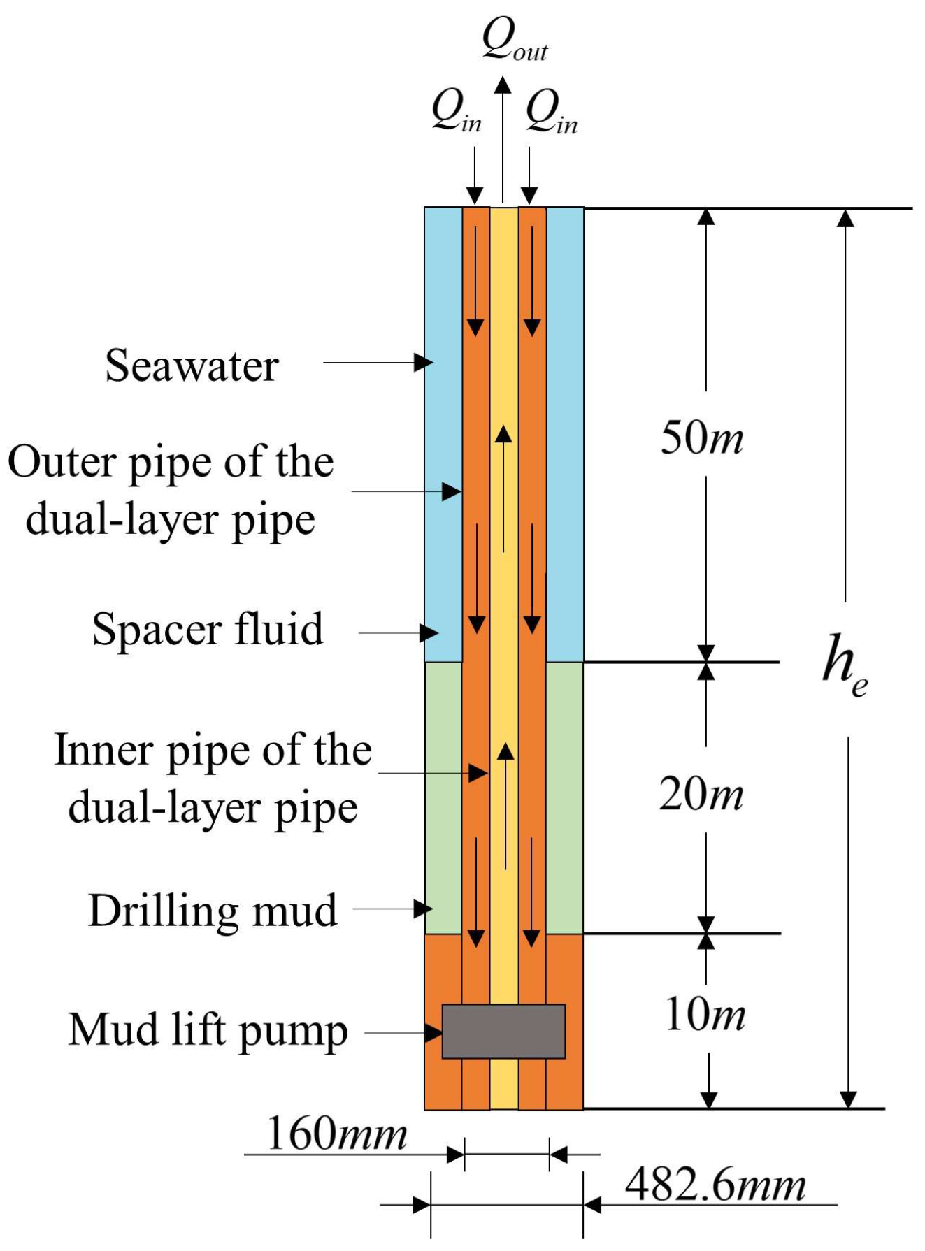 Processes 11 02395 g004