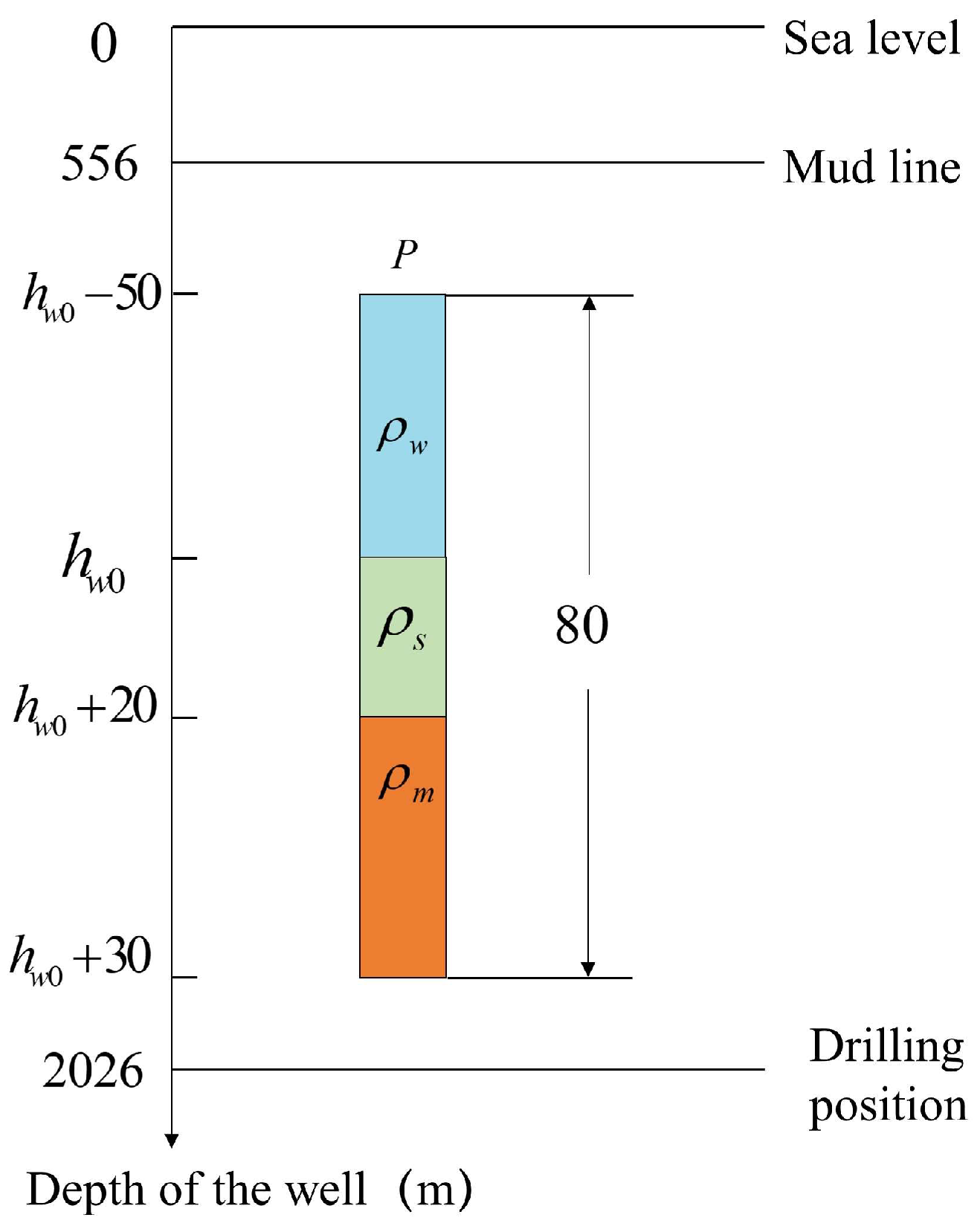 Processes 11 02395 g006