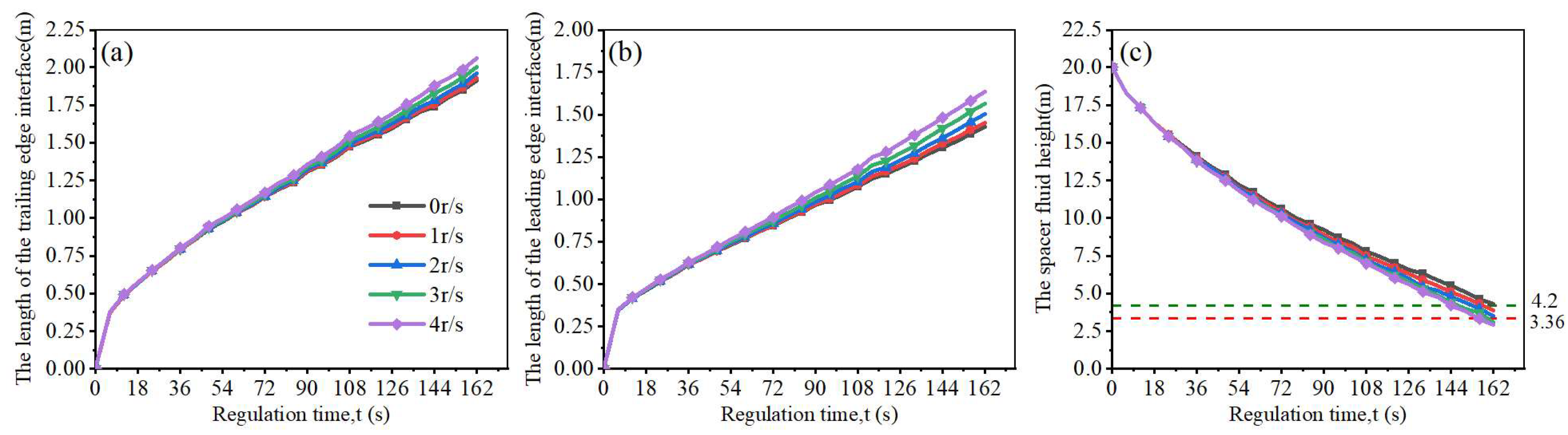 Processes 11 02395 g019