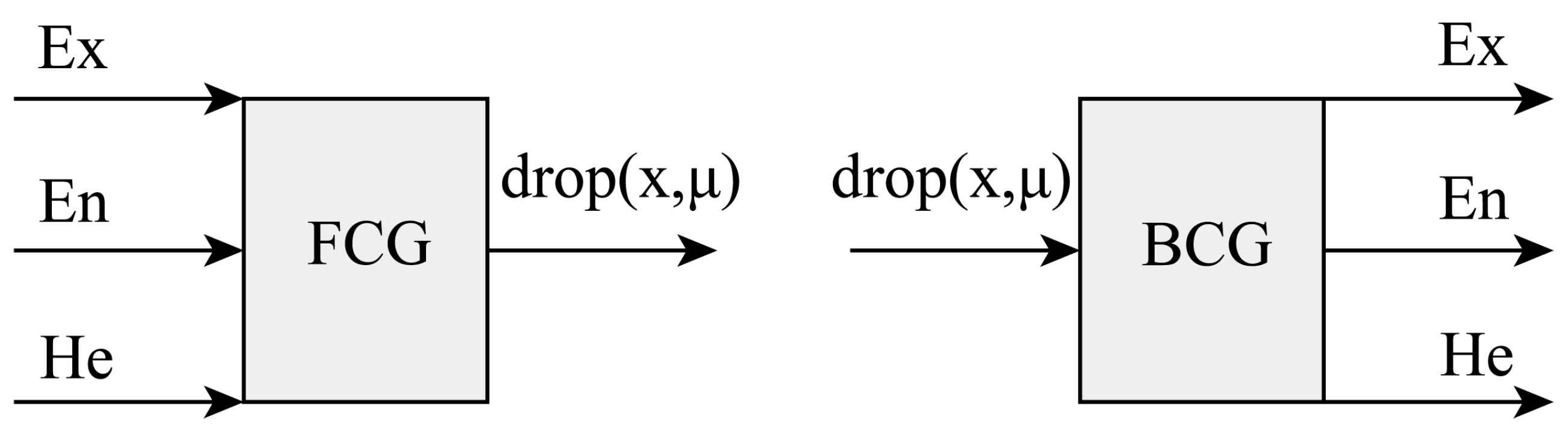 Processes 11 02398 g002