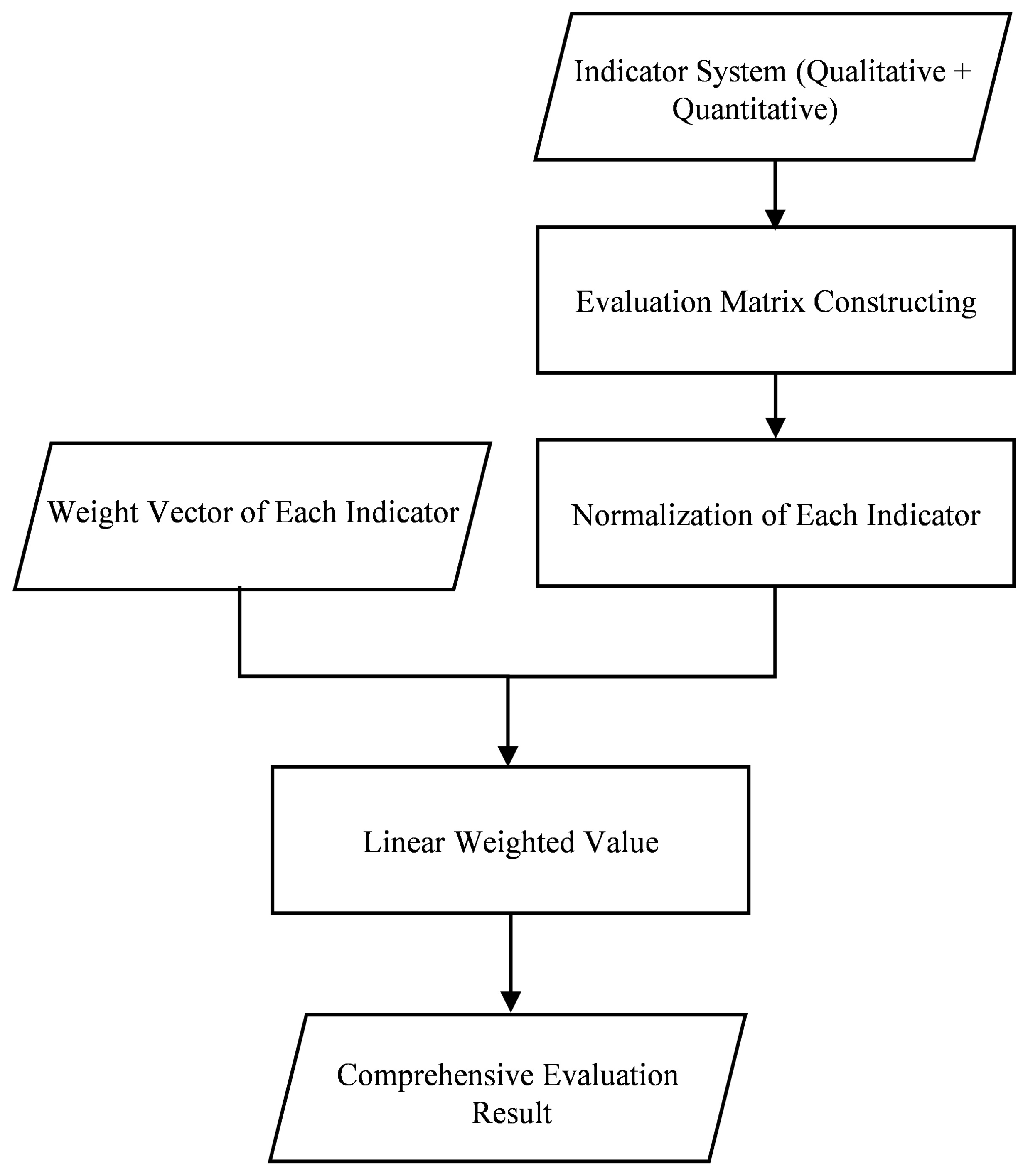 Processes 11 02398 g008
